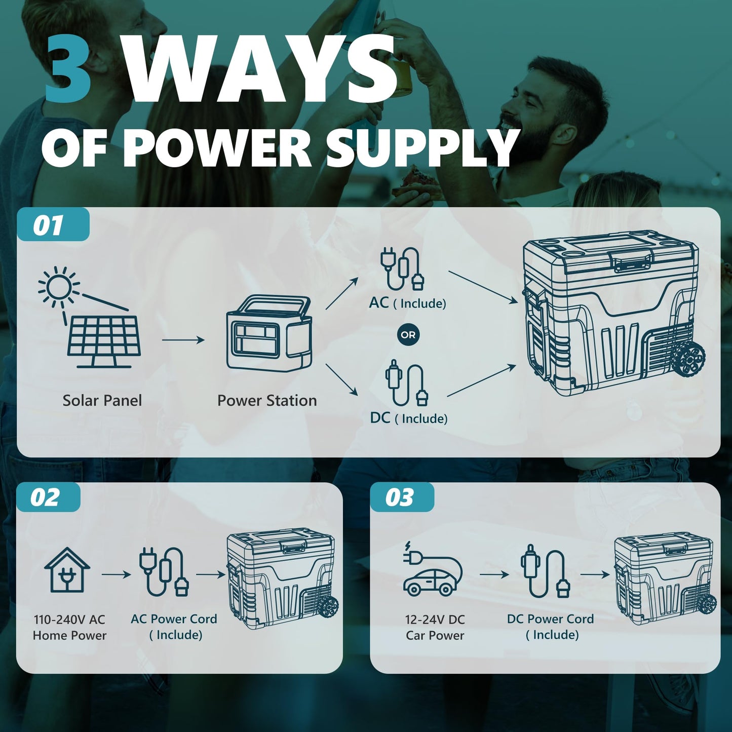 EUHOMY 12 Volt Refrigerator, 53QT(50L) Electric Cooler, Portable Freezer 12V/24V DC 100-240V AC, 12V Fridge -4℉~68℉, 12V Cooler with Wheels & 2 Baskets for Travel, Truck, Boat, Camping