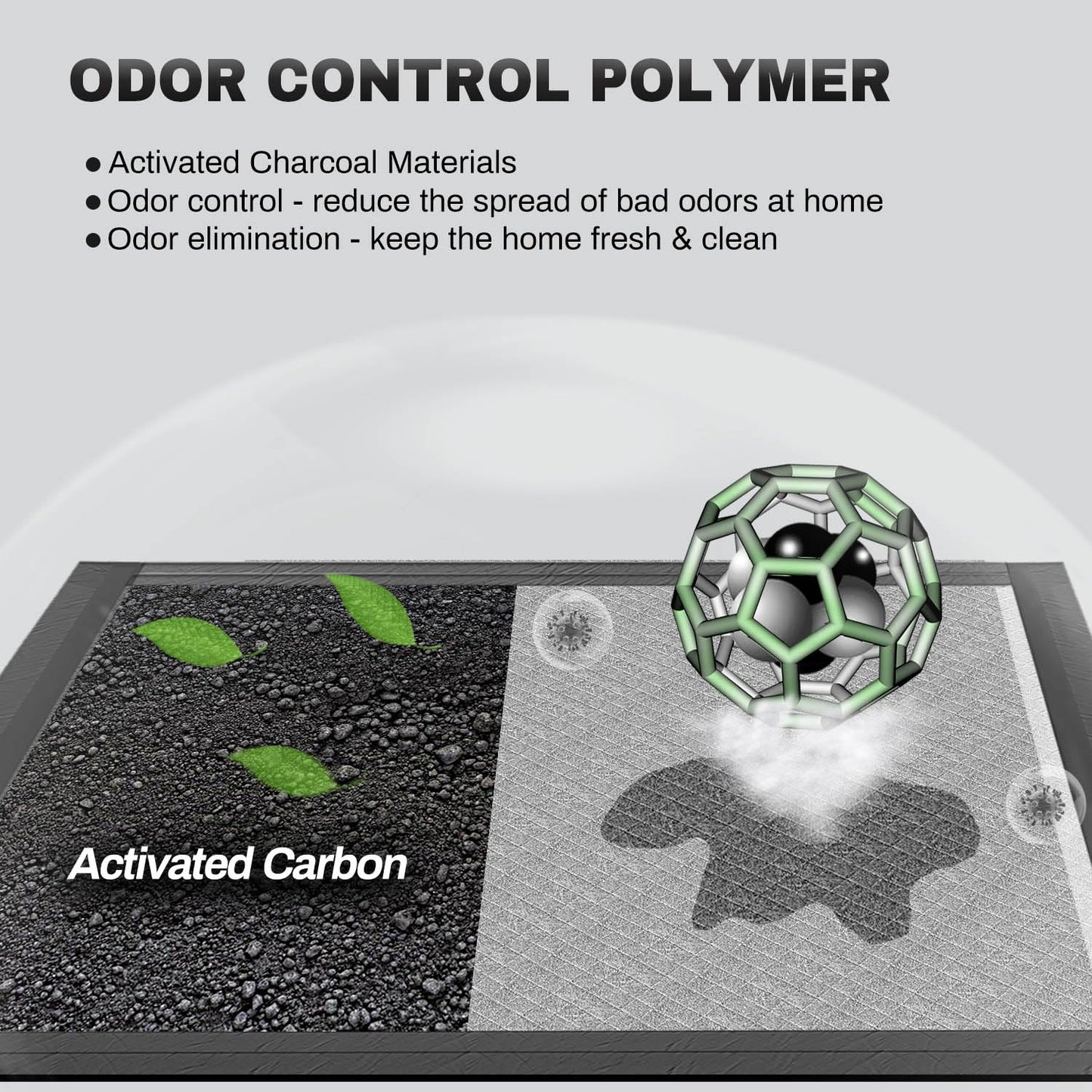 Charcoal Puppy Pads 28x34 Inches Extra Large Dog Pee Pads Odor-Control & Leak-Proof Disposable Pet Training Black New Edge-Wrapping Thicken Potty Pad for Dogs, Cats, Rabbits (30 Pieces)