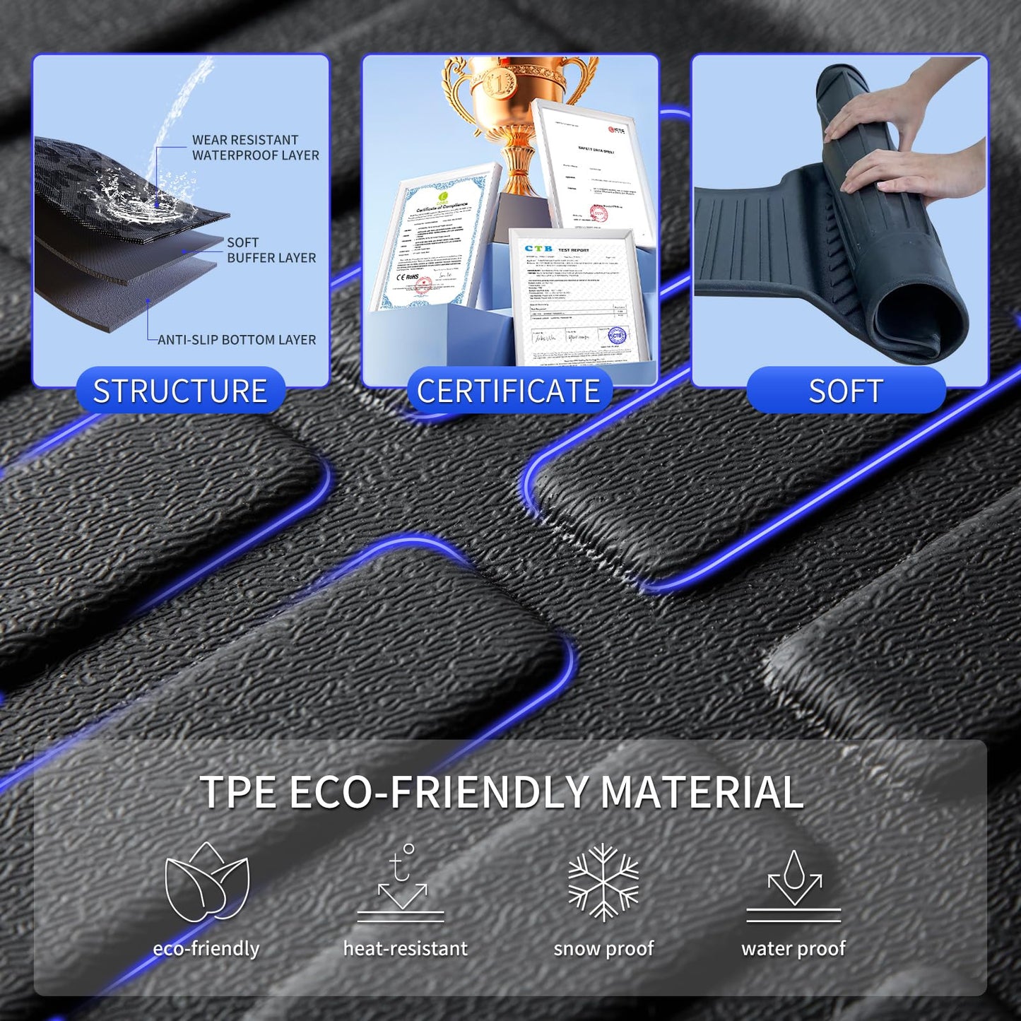 KELCSEECS® Floor Mats & Cargo Liner for 2026 2025 2024 2023 2022 Hyundai Tucson(Not Fit Hybrid) All Weather Car Mats Cargo Mat Floor Liners Trunk Mat Hyundai Tucson Trunk Liner Accessories Black