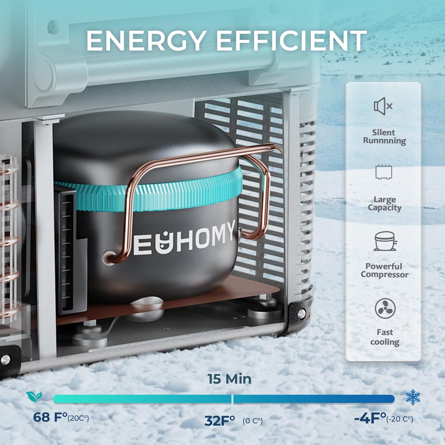 EUHOMY 12 Volt Refrigerator, 59QT(55L) Electric Cooler, 12V Fridge APP Control, 12V Cooler -4℉~68℉, Portable Freezer 12/24V DC 100-240V AC for Camping, Travel, Truck, Home