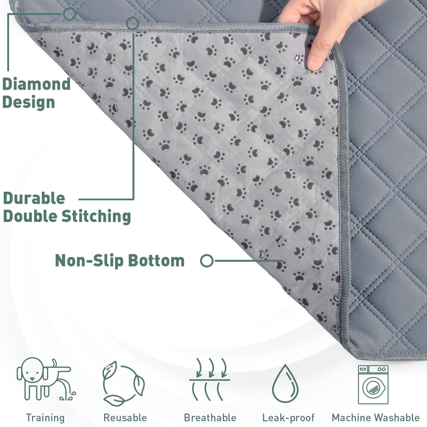 Eterish Reusable Washable Pee Pads for Dogs Large/Extra Large 36'' x 41'' 2 Pack, Absorbent Pet Puppy Dog Training Pads Non-Slip, Waterproof Whelping Potty Pads for Dogs Leak-Proof