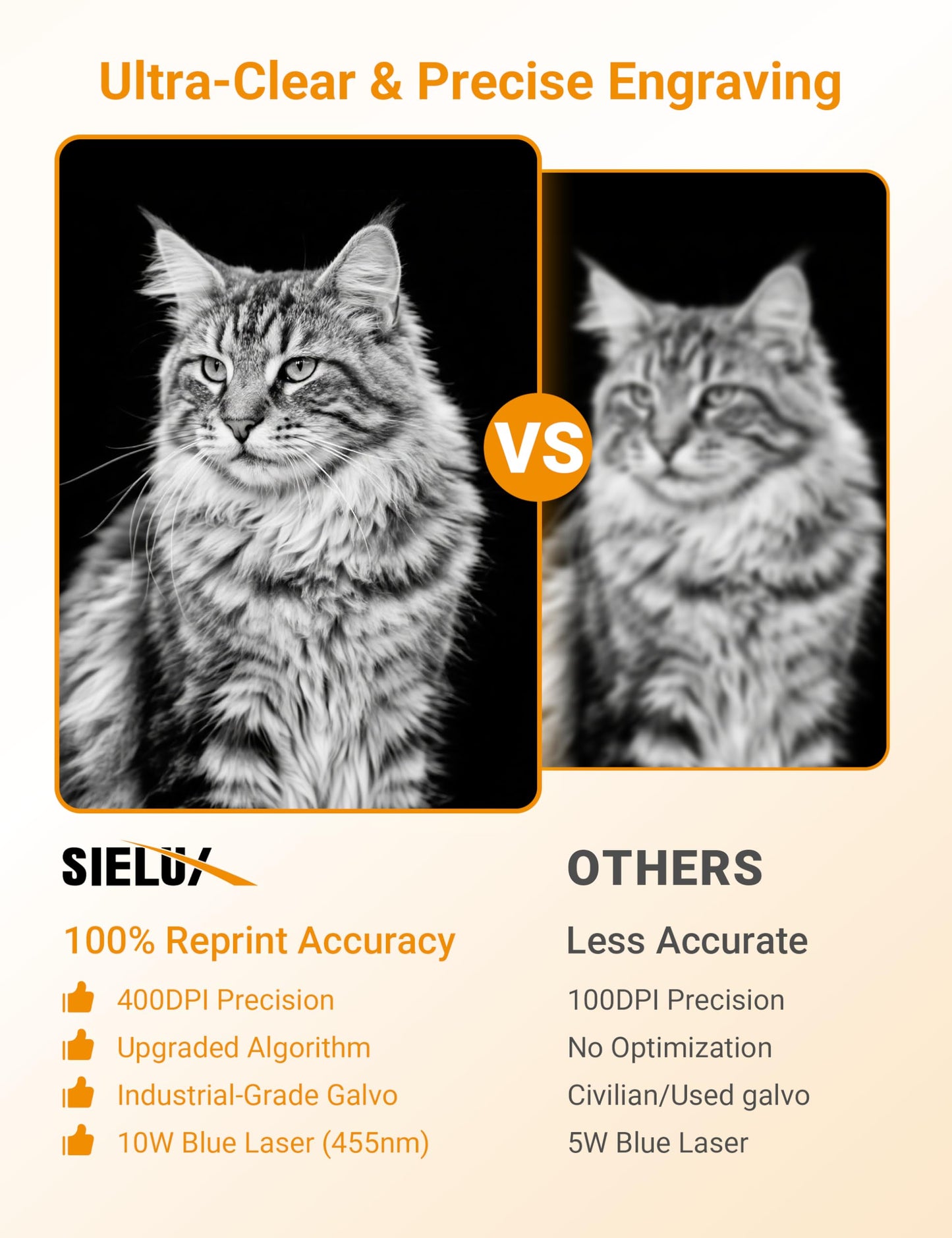 Sielux SL2 AI Laser Engraver Machine, Only 1.76 lbs, 4000mm/s Lightning Speed, Ultra HD Handheld Portable Laser Engraving Machine for Wood, Leather, Acrylic, Glass, Coated Metal and More (Trubo)