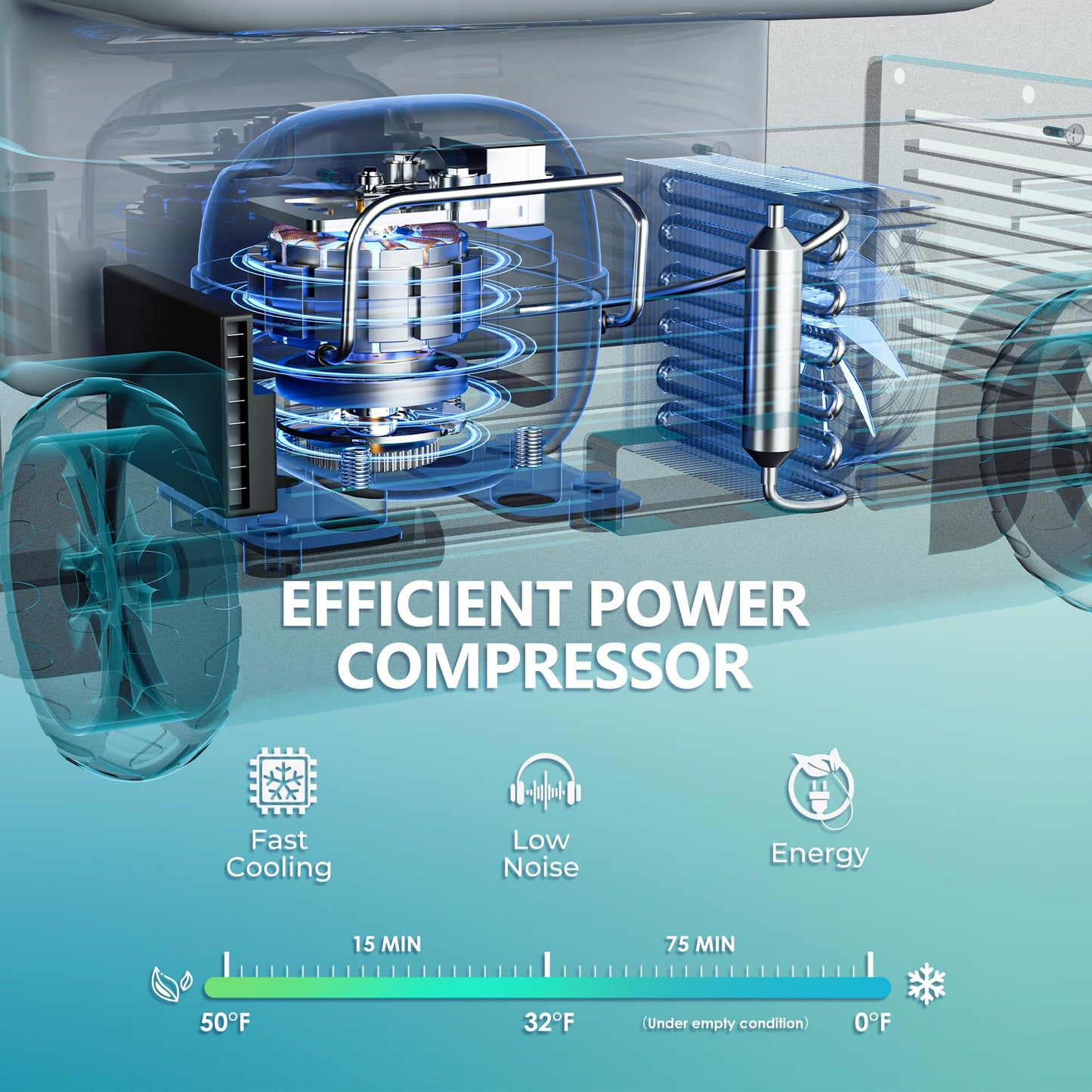 EUHOMY 12 Volt Refrigerator, 80QT(75L) 12V Fridge, Electric Cooler APP Control, Car Fridge 12/24V DC 100-240V AC, Car Refrigerator 0℉~68℉, 12 Volt Cooler for Camping, Trip, Truck, Boating, Outdoor