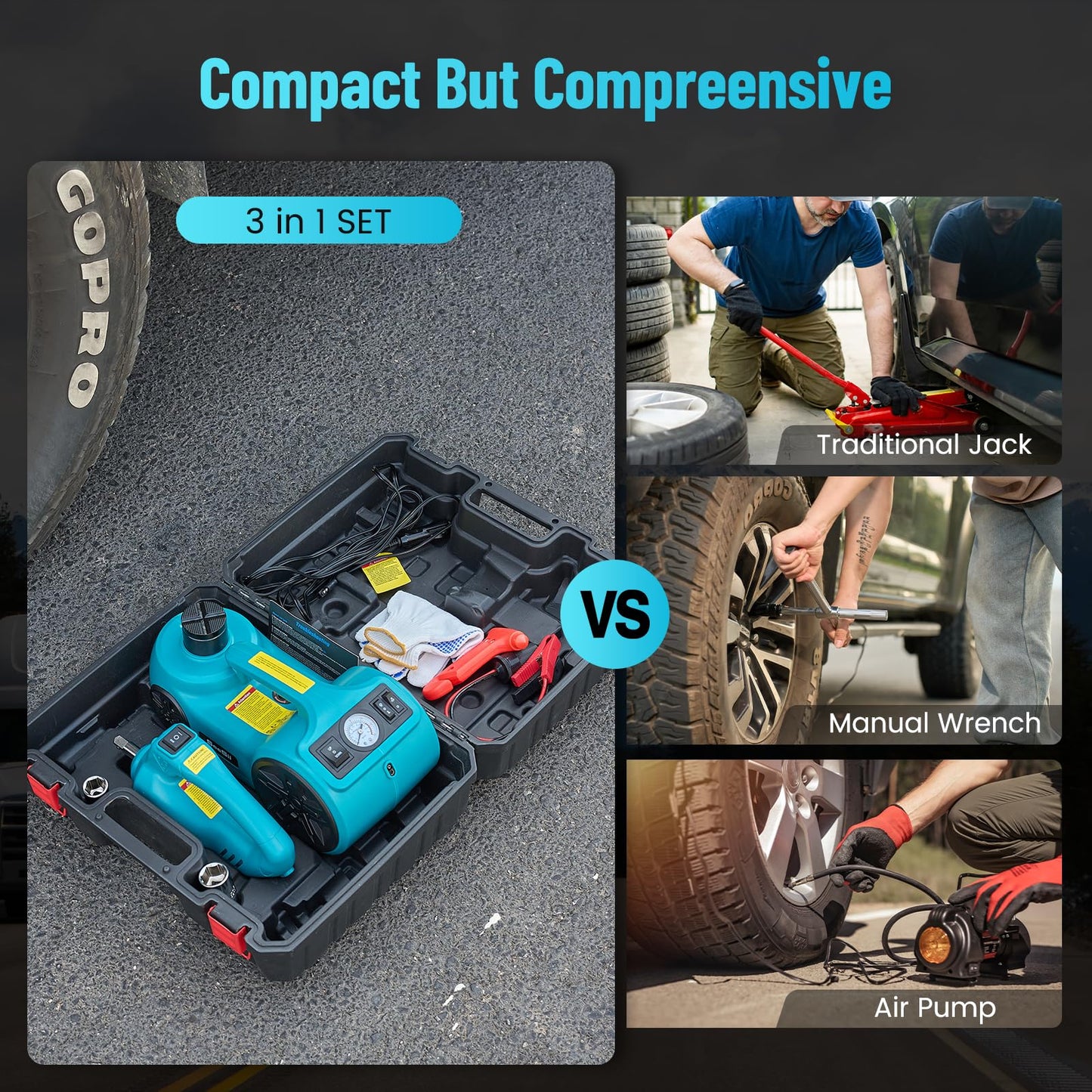 SEESII Electric Car Jack Kit 5 Ton 17.7 Inch Lift Range 3in1 car jack Hydraulic with Impact Wrench and Tire Inflator Floor Jack for SUV/Pickup/Truck/Sedan Roadside Emergency Tire Change Spare Tool Set