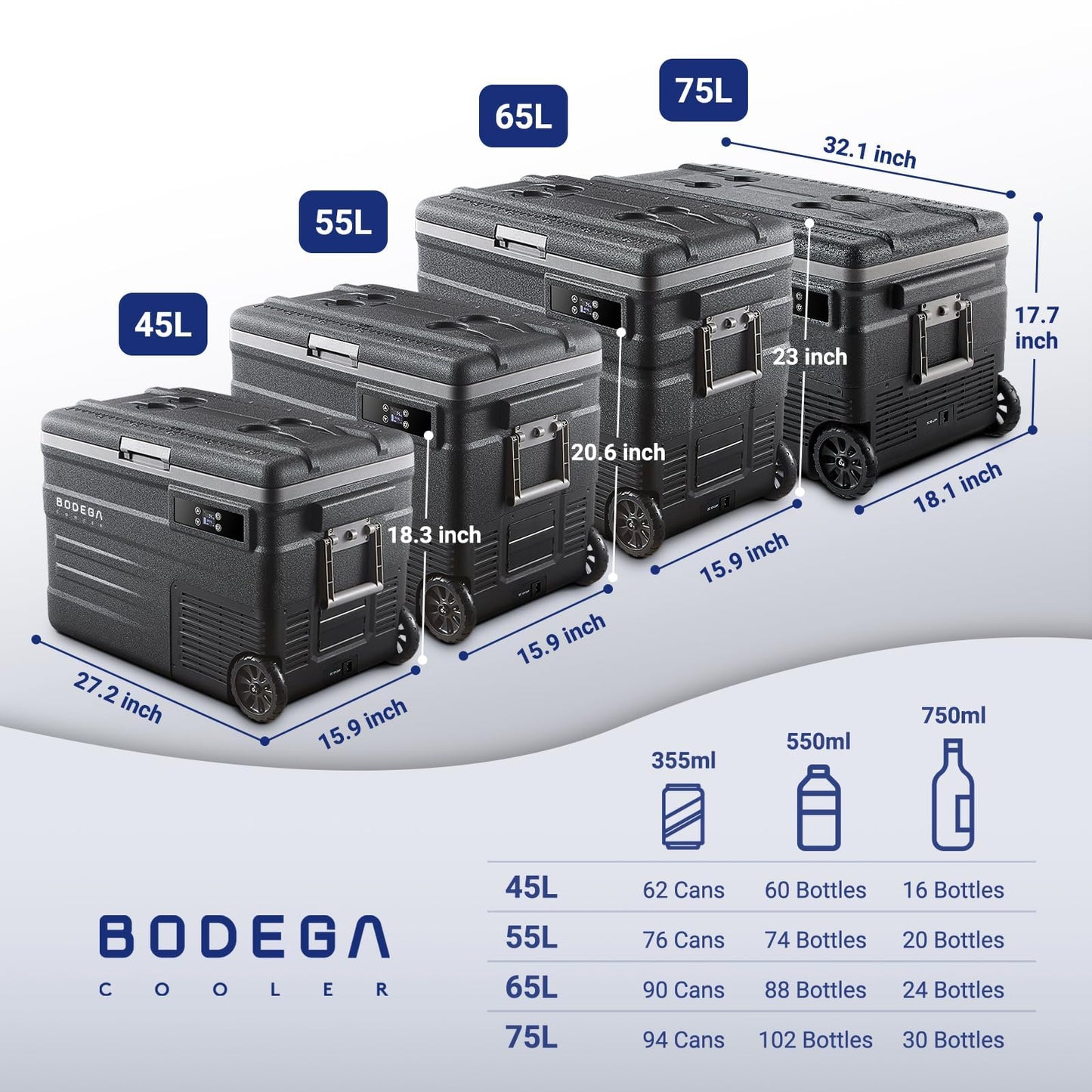 BODEGACOOLER 12 Volt Car Refrigerator,58QT(55L) Car Fridge with Wheels,RV Portable Freezer Single Zone,with APP Control,-4℉-68℉ Car Cooler,12/24V DC & 100-240V AC,for Travel,Camping,Outdoor,Vehicles
