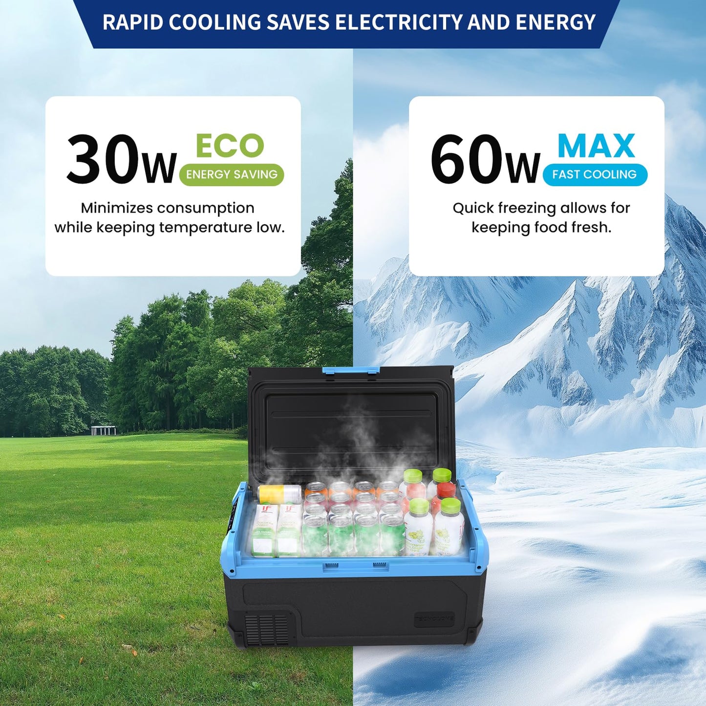 Tecnolove 20L Car Refrigerator Freezer, 21QT Single Zone Portable Fridge with Blow Expansion Evaporator, Reversible Door, LED Control, Fast Cooling, 100–240V AC / 12V / 24V DC, -4℉~68℉, Ice Blue