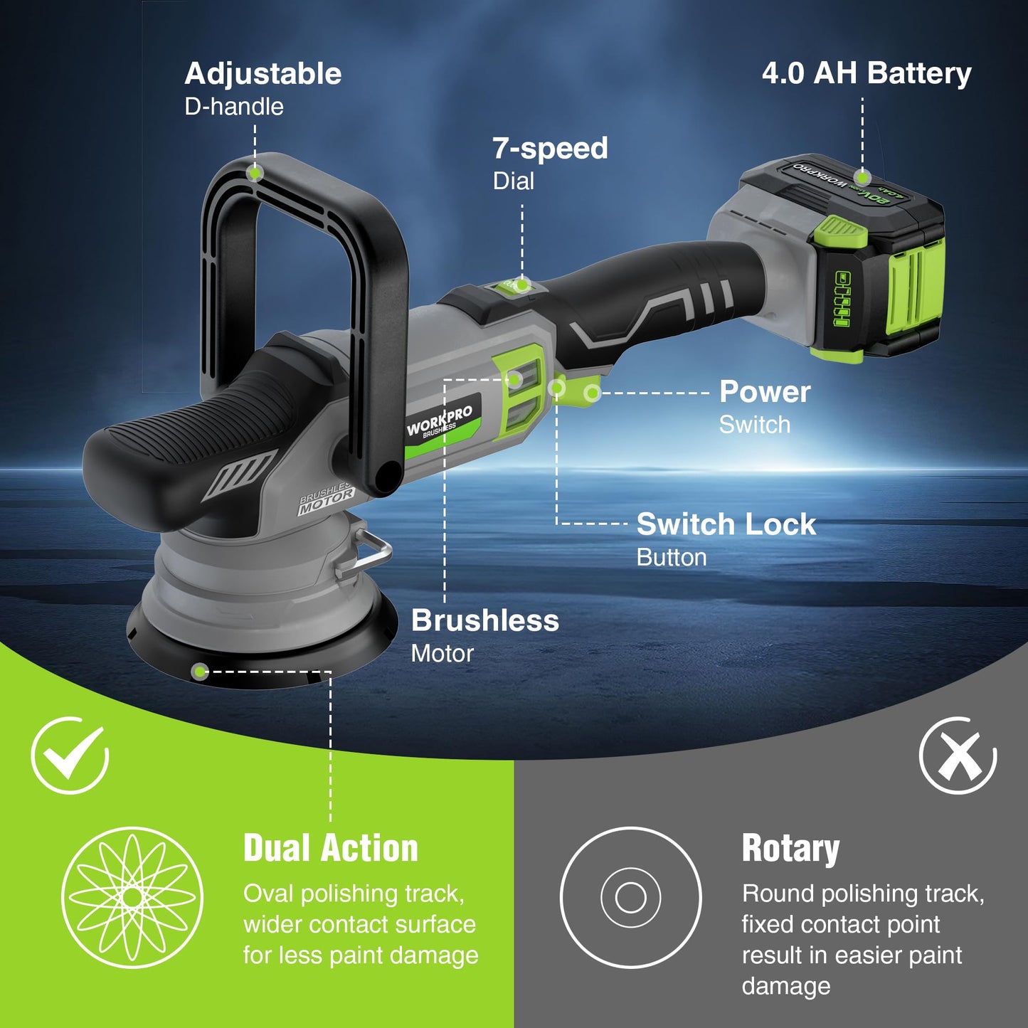 WORKPRO 5" Cordless Car Buffer Polisher, 20V Professional Brushless Polisher with 4.0Ah Battery, Orbital Pulidora De Autos Inalambrica with 7 Speed, Random Polisher Kit for Car Detailing, Waxing