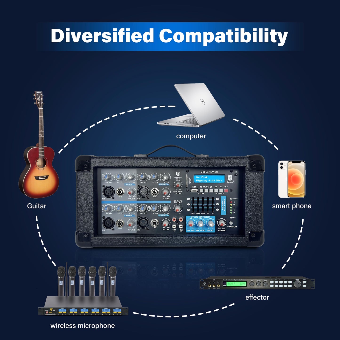 PRORECK DELTA 10 1800W Bluetooth PA Speaker System with 4-Channel Powered Mixer, 2 10-Inch Passive Speakers, Stands, Reverb Effects, and 15V Phantom Power. Perfect for DJs, Bands, Karaoke, Live Events