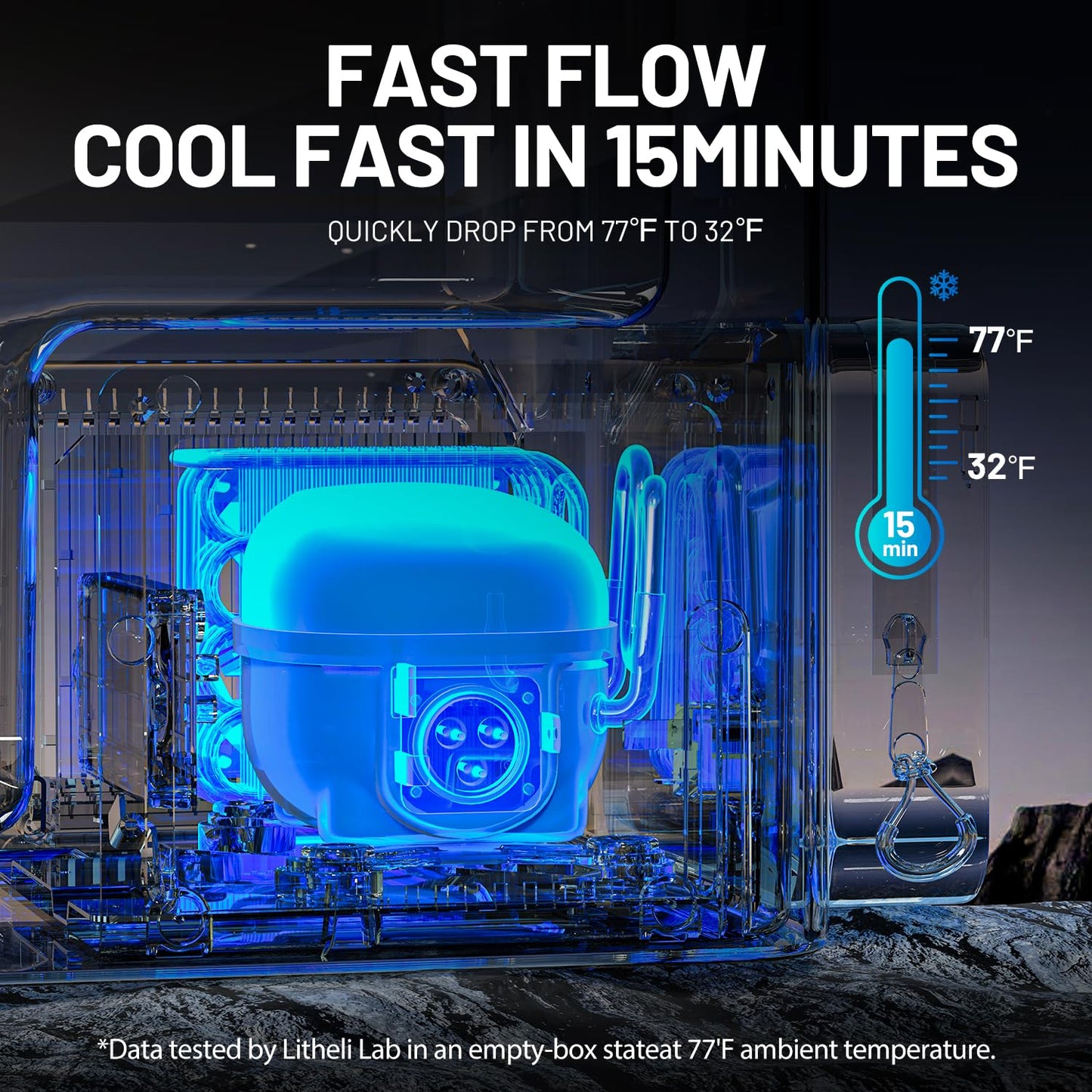 LiTHELi Frozen Pack 12V Car Refrigerator & Portable Electric Cooler, 20L/21QT with 2 U20 Batteries, -4~68℉ Travel Fridge Freezer for Camping, Road Trips, RV, Boat & Beach (Backpack Design)