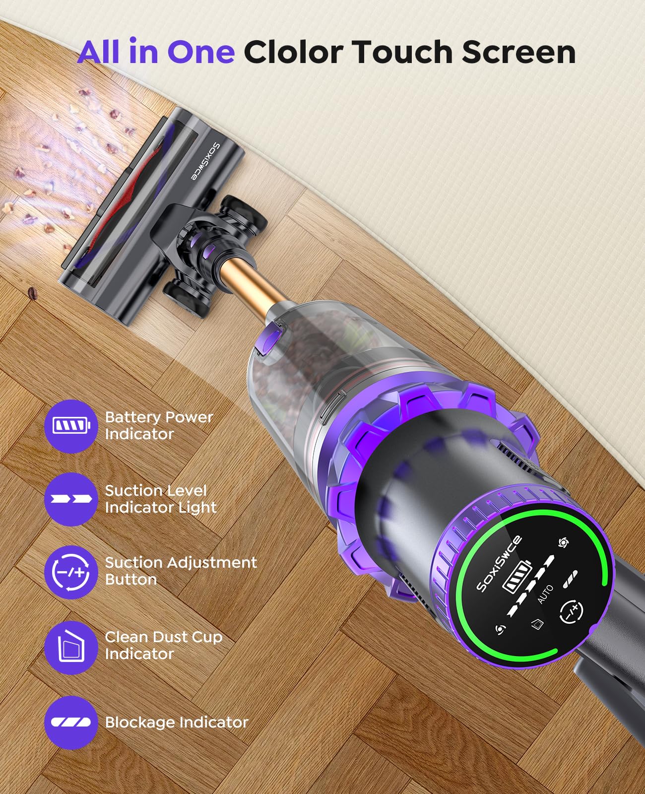 Cordless Vacuum Cleaner, 580W 48KPA 65Mins Runtime Self-Standing Vacuum Cleaners for Home, Stick Vacuum with Charging Dock Station Removable Battery, Handheld Vacuum for Carpet,Pet Hair,Hardwood Floor