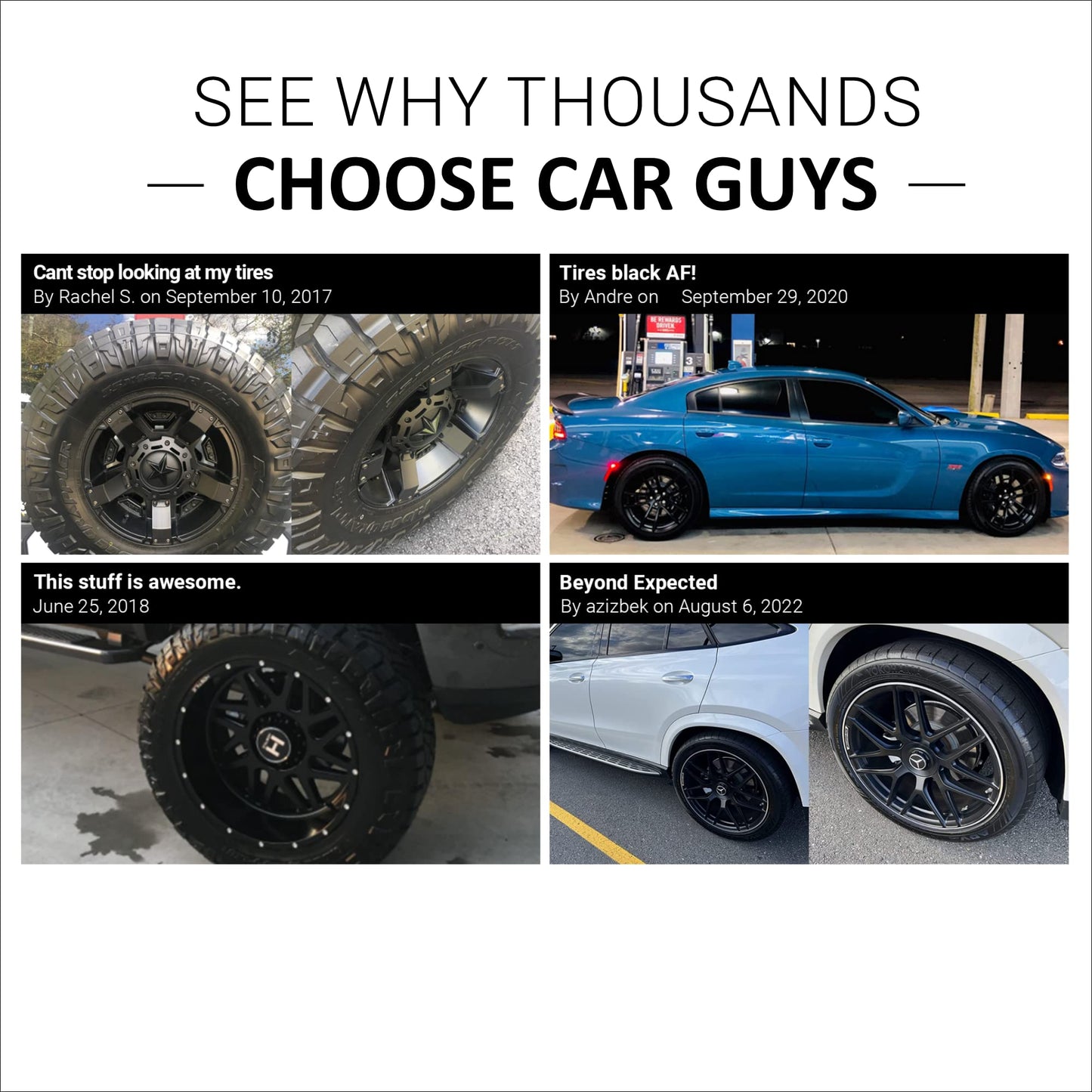 CAR GUYS Tire Shine Spray | The Perfect Shine | Durable and User Friendly Tire Dressing | Long Lasting UV Protection for Black Tires, Wheels, & Rubber | 18 Oz Kit with Applicator Pad