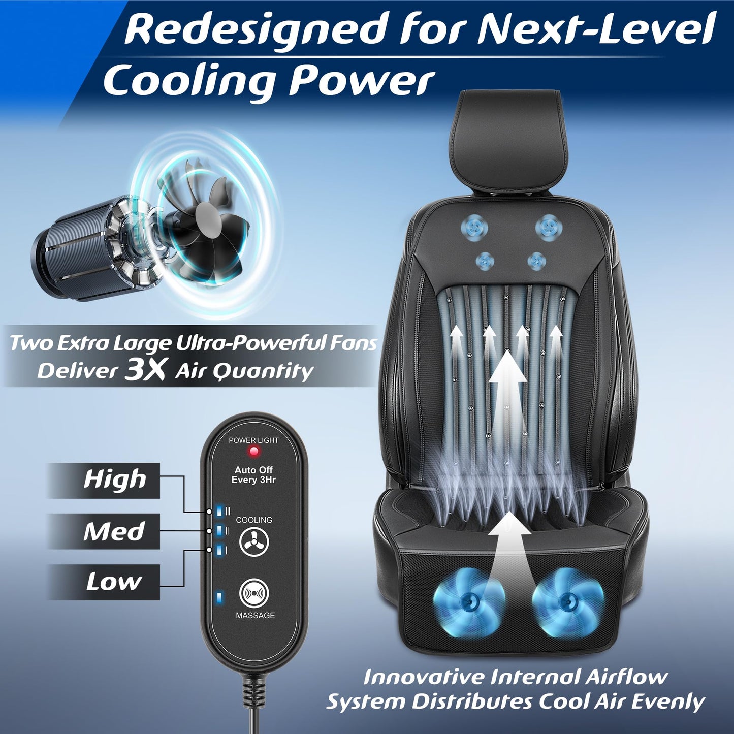 Paffenery 2025 Upgraded Cooling Car Seat Cover Front Seat, 12V-24V Ventilated Cooling Car Seat Cushion, Cooled Seat Cover for Car SUV Truck Universal Fit, Fashion Black