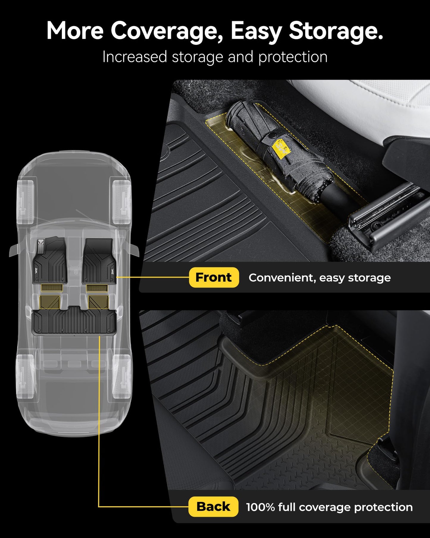 3W Tesla New Model Y Juniper Floor Mats and Cargo Liners, Full Set TPE Floor Liner for 2025 2026 Model Y, Cargo Mats and Seat Back Cover Protector, Car Mats for 2026 Tesla Model Y Juniper Accseeories