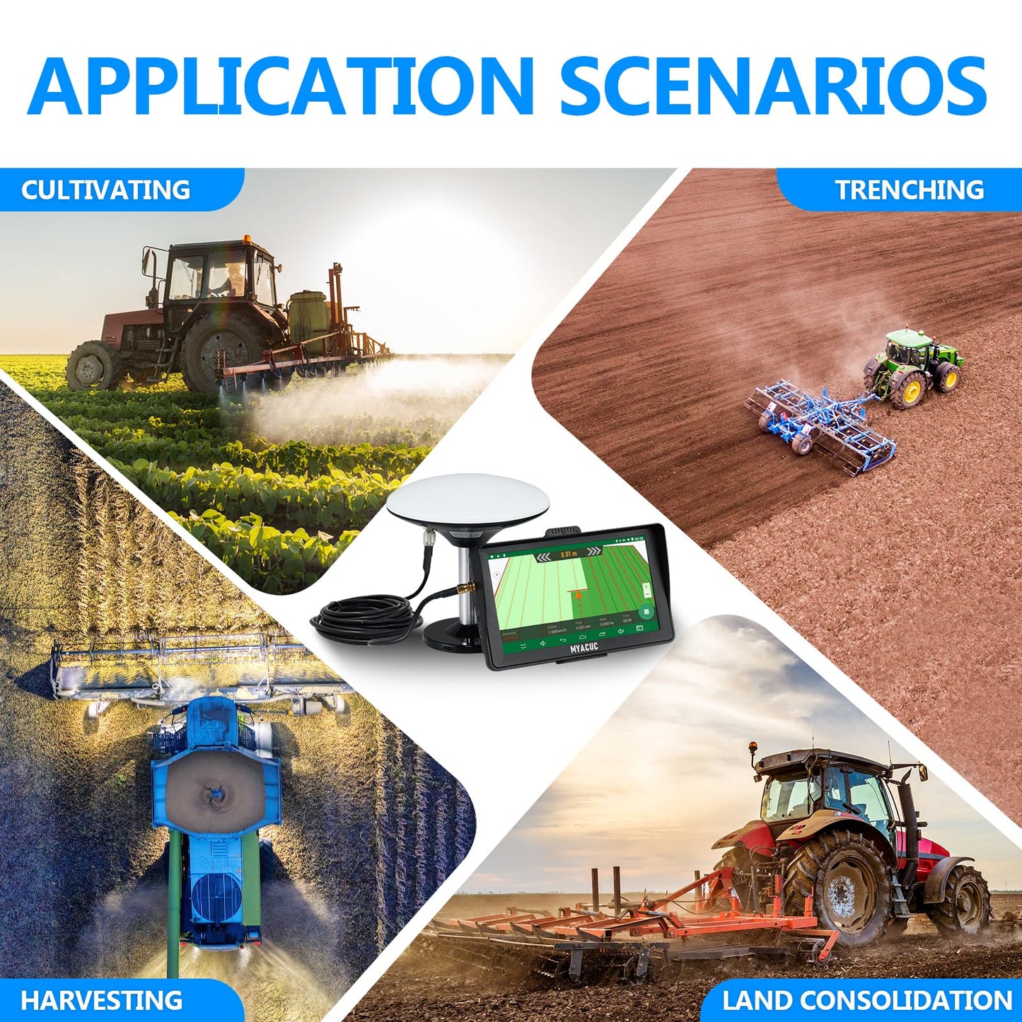 MYACUC Tractor GPS Navigator for Precision Farming, GNSS Agricultural Farming Navigator with 9" Touch Screen Suitable for Spraying Plowing and Sowing Farmland Activities Automatic Positioning