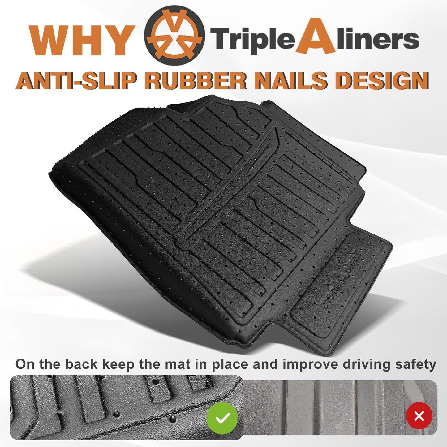 TripleAliners 10PCS Floor Mats Fit for 2026+ Tesla Model Y Juniper Set Full Protection All Weather TPE Anti-Slip Custom Fit Floor& Frunk& Trunk& Rear Lower& Backrest Mat& Bumper Guard