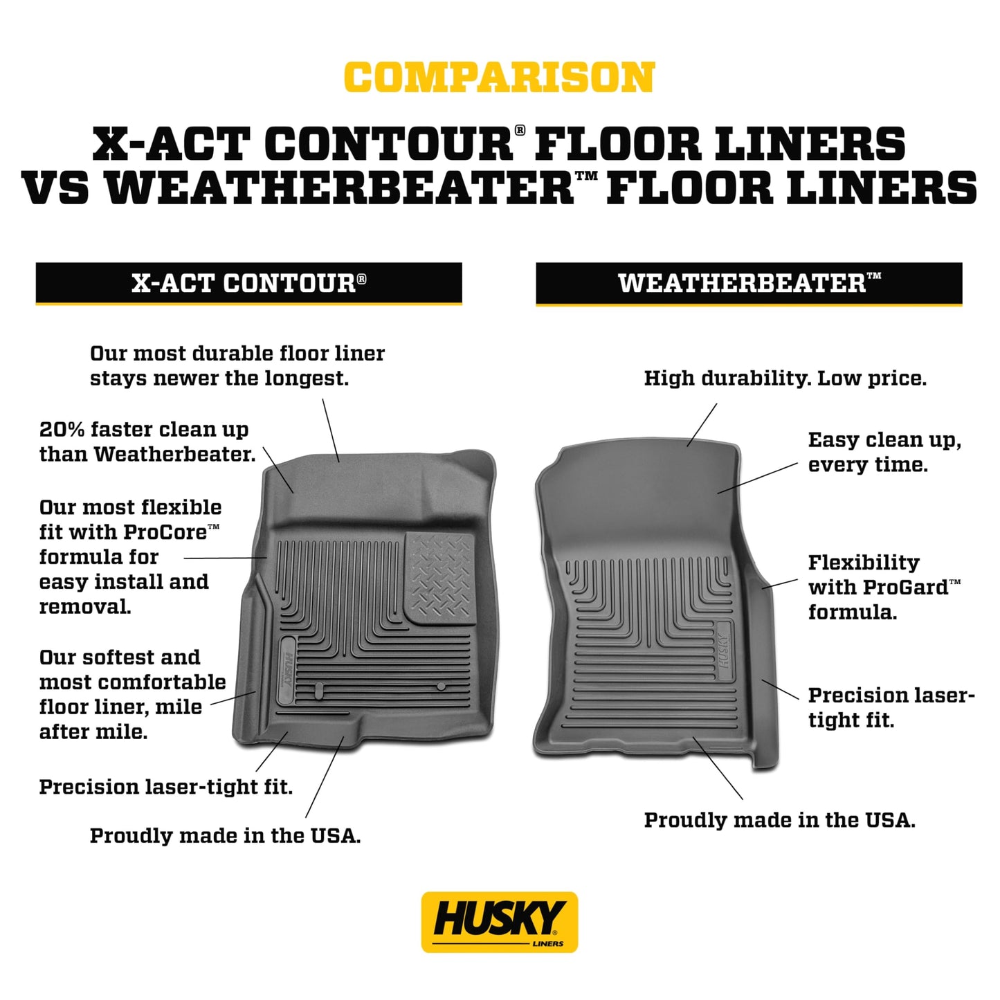 Husky Liners Weatherbeater Floor Mats | Fits 2018 - 2024 Toyota Camry (Front Wheel Drive only) Excludes Hybrid Models | Front & 2nd Row, 3-pc Black - 95731