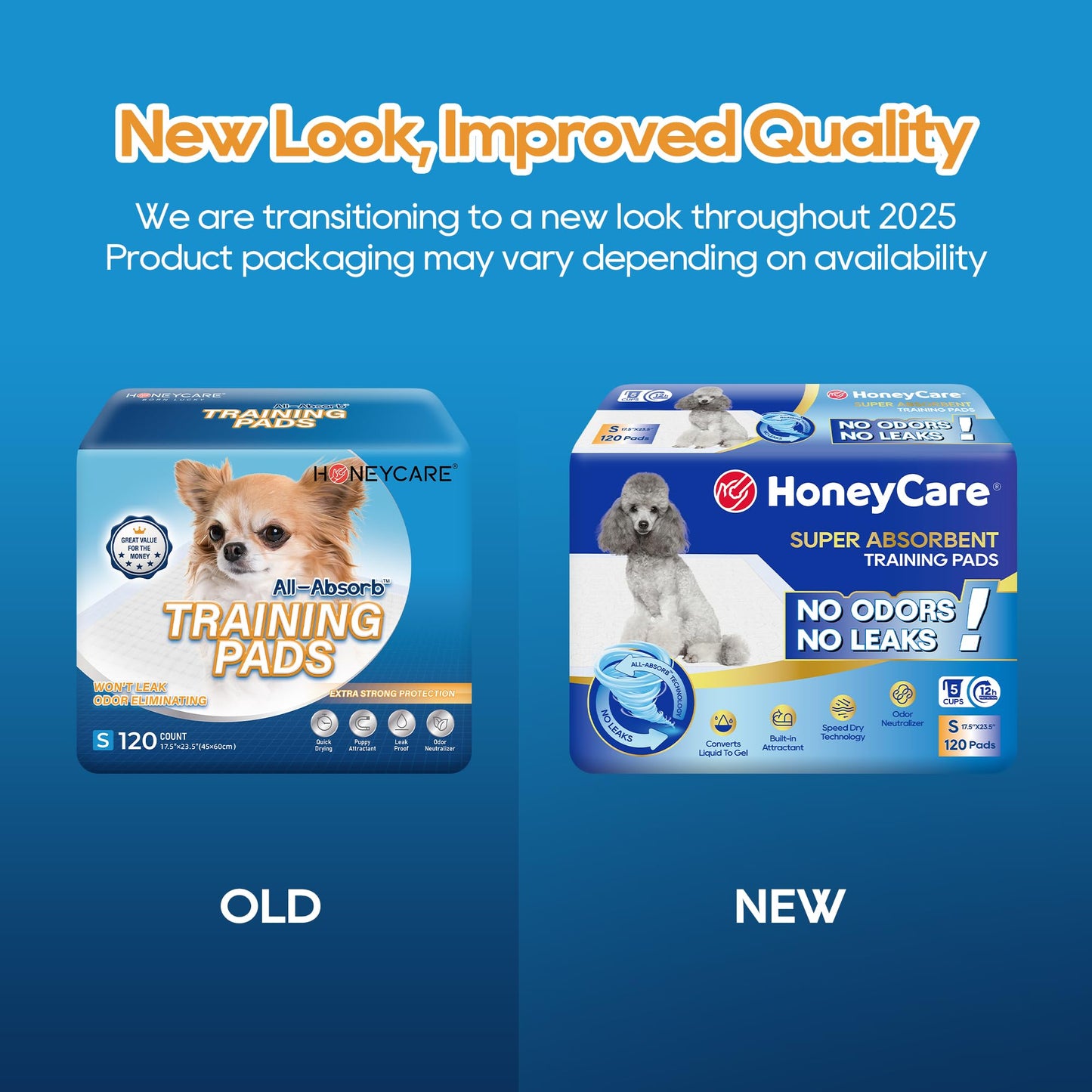 Honey Care All-Absorb, Small 17.5" x 23.5", 120 Count, Dog and Puppy Training Pads, Ultra Absorbent and Odor Eliminating, Leak-Proof 5-Layer Potty Training Pads with Quick-Dry Surface, Blue, A05