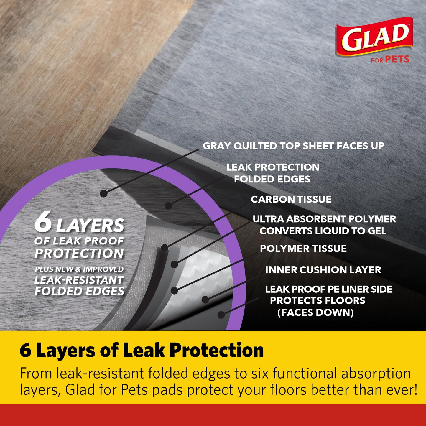 Glad for Pets Day to Night Activated Carbon Puppy Training Pads for Dogs with Wall Protection and Adhesive - Super Absorbent and Leak Proof Disposable Dog Training Pads, 30" x 36", 24 Count