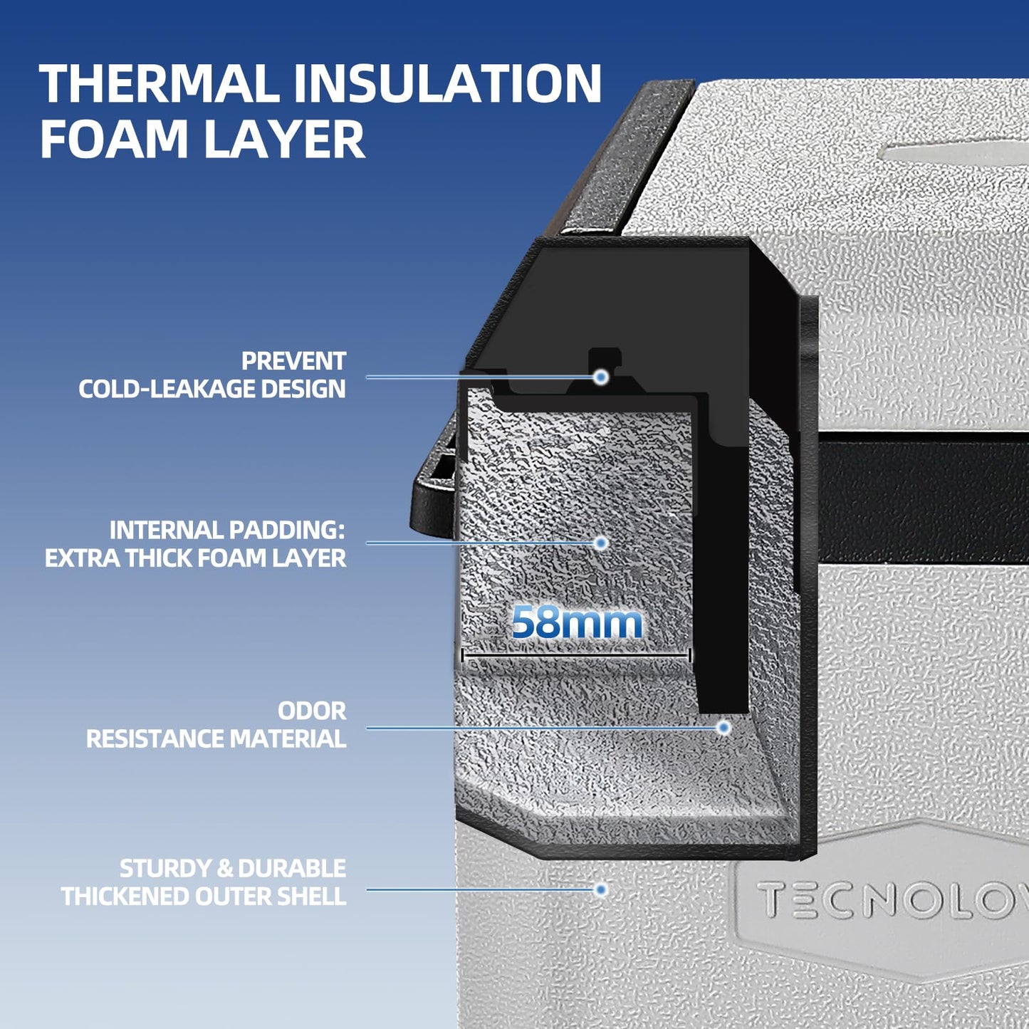 12V Car Refrigerator, 32QT Portable Freezer Compressor Cooler with Reversible Door, 100–240V AC / 12V / 24V DC Powered, for Truck Van RV Camper SUV Travel Camping Road Trips Tailgating,-4℉-50℉