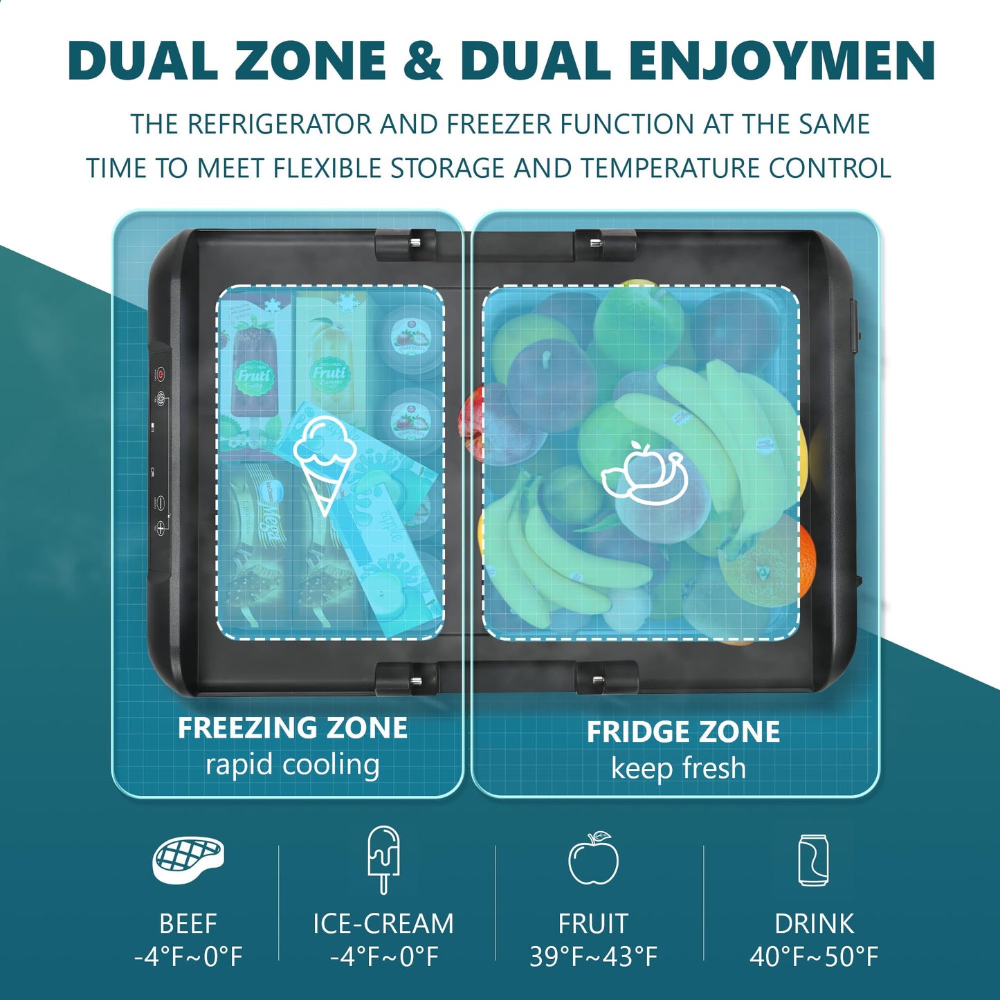 EUHOMY 12 Volt Refrigerator, 49QT Dual Zone Car Refrigerator, Electric Cooler 12/24V DC & 100-240V AC, Car Fridge -4℉~68℉, Portable Freezer with Wheels for Camping, Truck, Travel