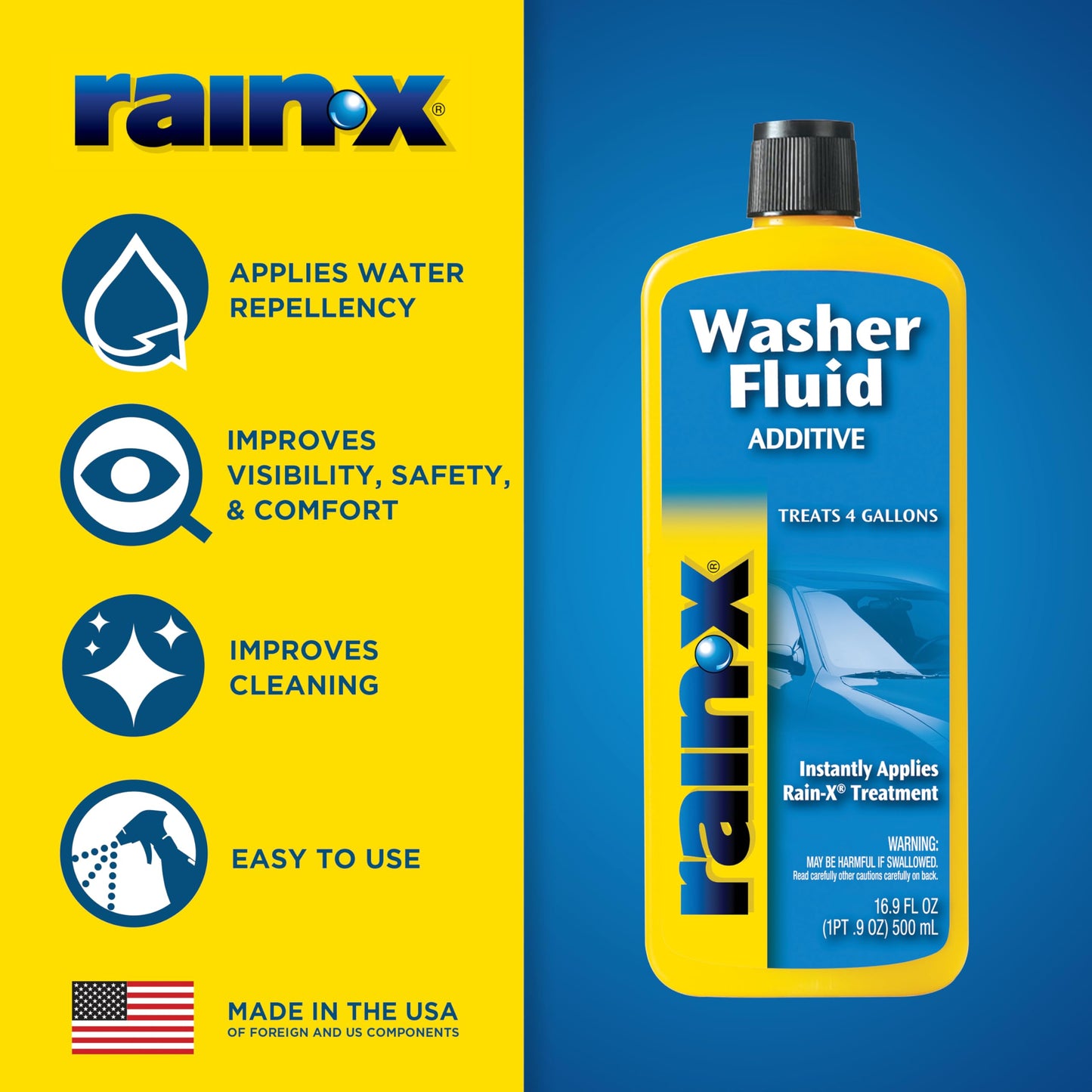 Rain-X RX11806D Washer Fluid Additive-16.9 fl. oz, 500. ml