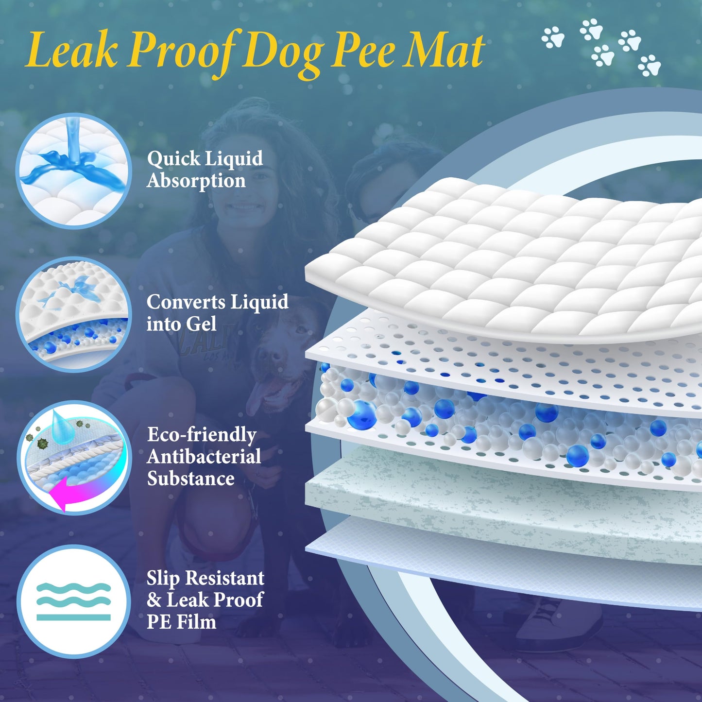 TBM Puppy Pads 100 Count - 23.6" x 23.6" - Super Absorbent Pee Pads for Dogs - Premium Leak-Proof - Pets Potty Training Essentials - Disposable Quick- Dry Pads for Puppies | Cats | Rabbits