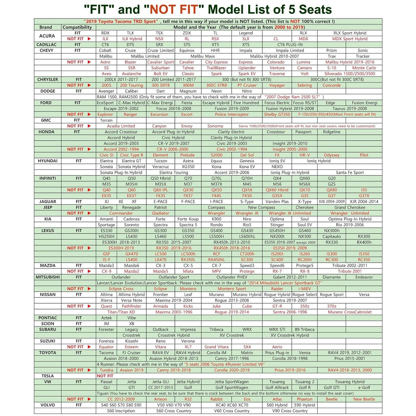 SCDOOCA Car Seat Covers Full Set Burgundy, Luxury Leather Car Seat Covers, Waterproof and Breathable Seat Covers, Universal Car Seat Protector Fit for Cars, Trucks, SUVs, Pick-ups (Wine Red, FullSet)