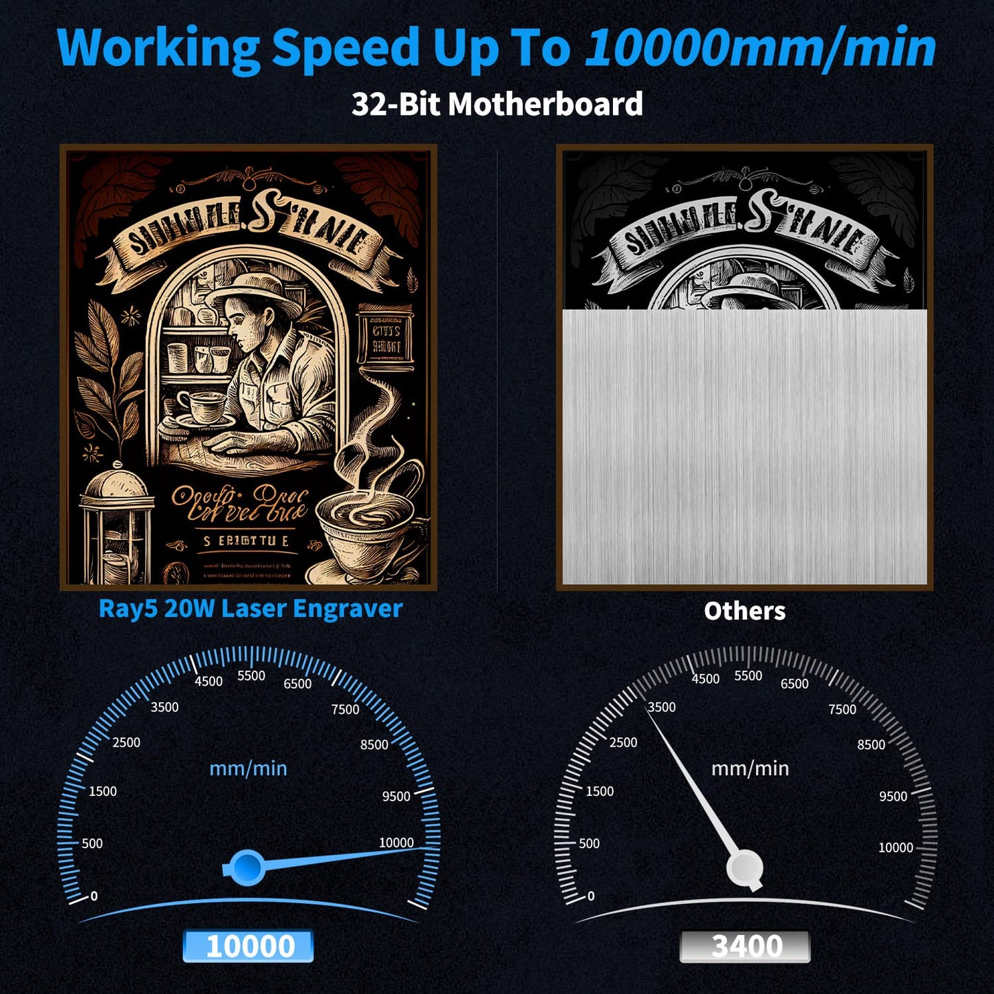 LONGER RAY5 130W Laser Engraver, 20W Output CNC Laser Cutter DIY Laser Engraving Machine, Exclusive 3.5" Touch Screen for DIY, Cutting Tool for Metal Colorizing, Wood, Acrylic, Leather, Glass