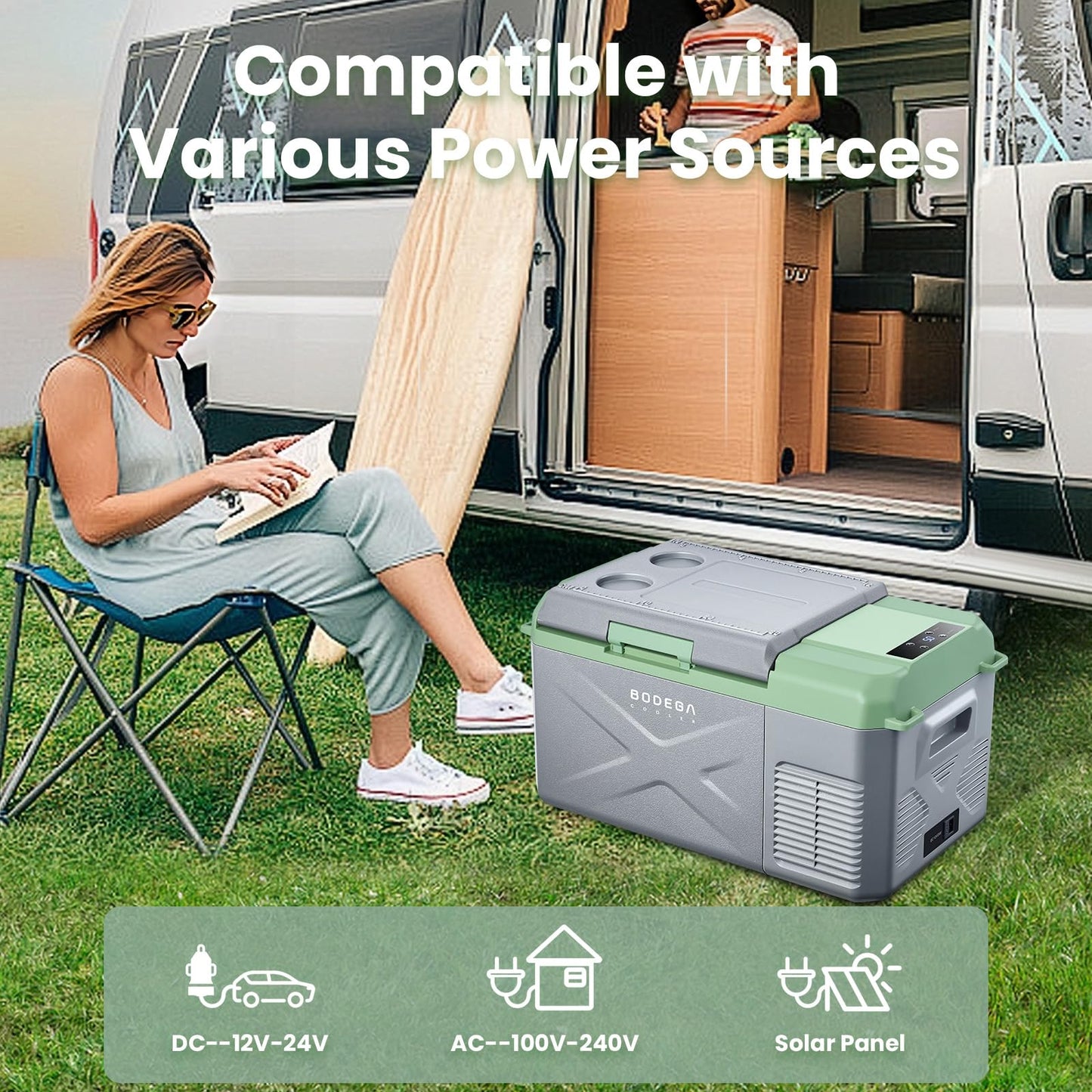 BODEGACOOLER 12 Volt Car Refrigerator, 18 Quart Portable Freezer, Car Fridge -4℉-68℉, Compressor Electric Cooler 12/24V DC100-240 Volt AC for Outdoor RV Camping Travel Vehicles Home Use