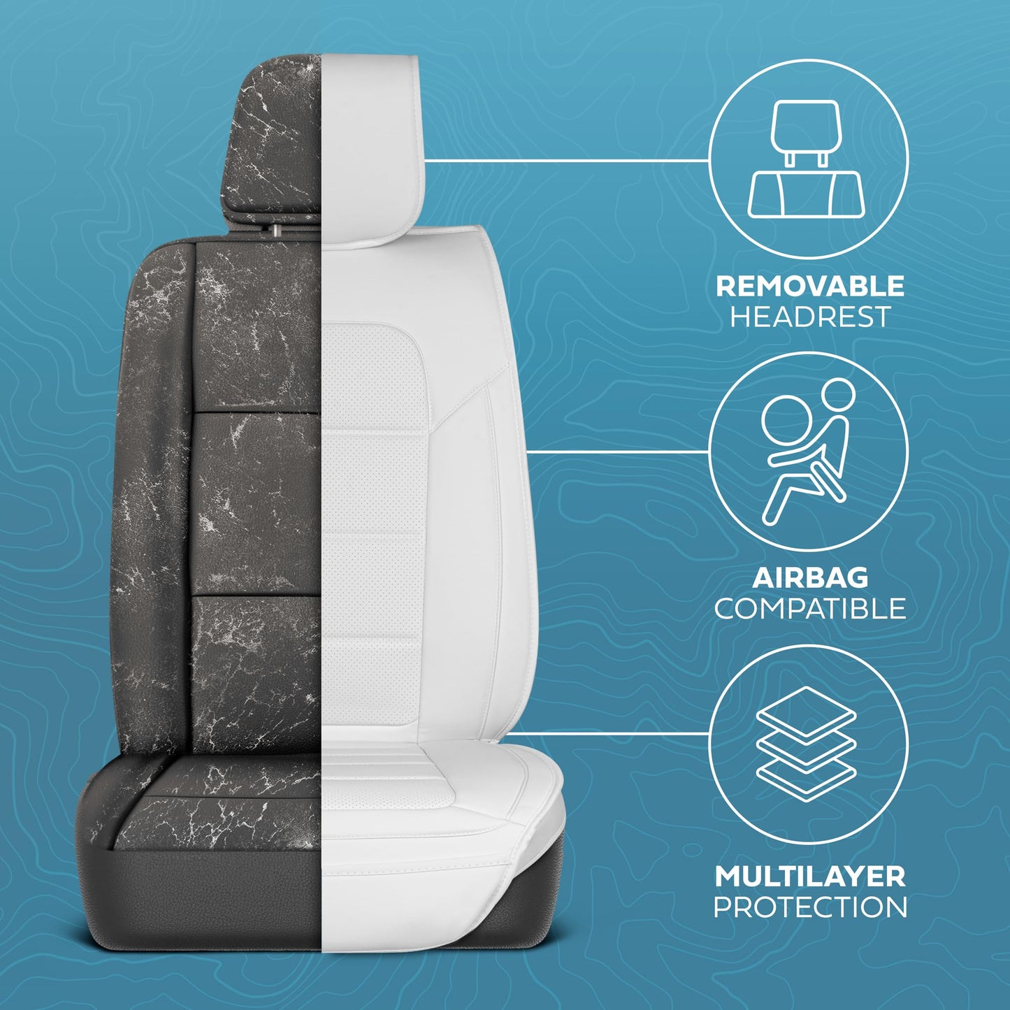 MotorBox Classic Edition Seat Covers, Full Set Faux Leather Seat Covers for Cars Trucks Vans SUV, Semi Custom Fit Car Seat Covers Front & Back Seats Covers, Automotive Interior Cover - White