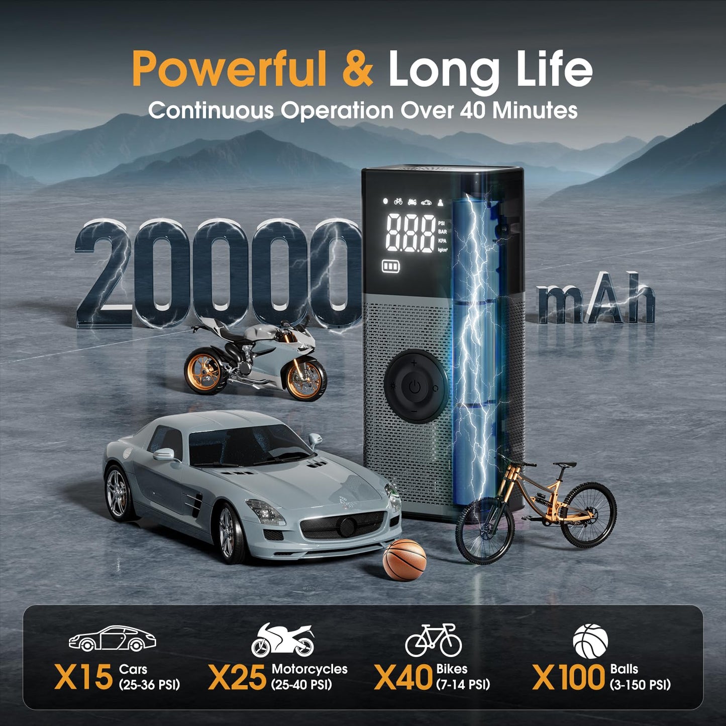 Tire Inflator Portable Air Compressor,150PSI Air Pump for Car Tires with Rechargeable Battery & Tire Pressure Gauge,5X Faster Portable Tire Inflator for Car, Motorcycle, Bike, Ball