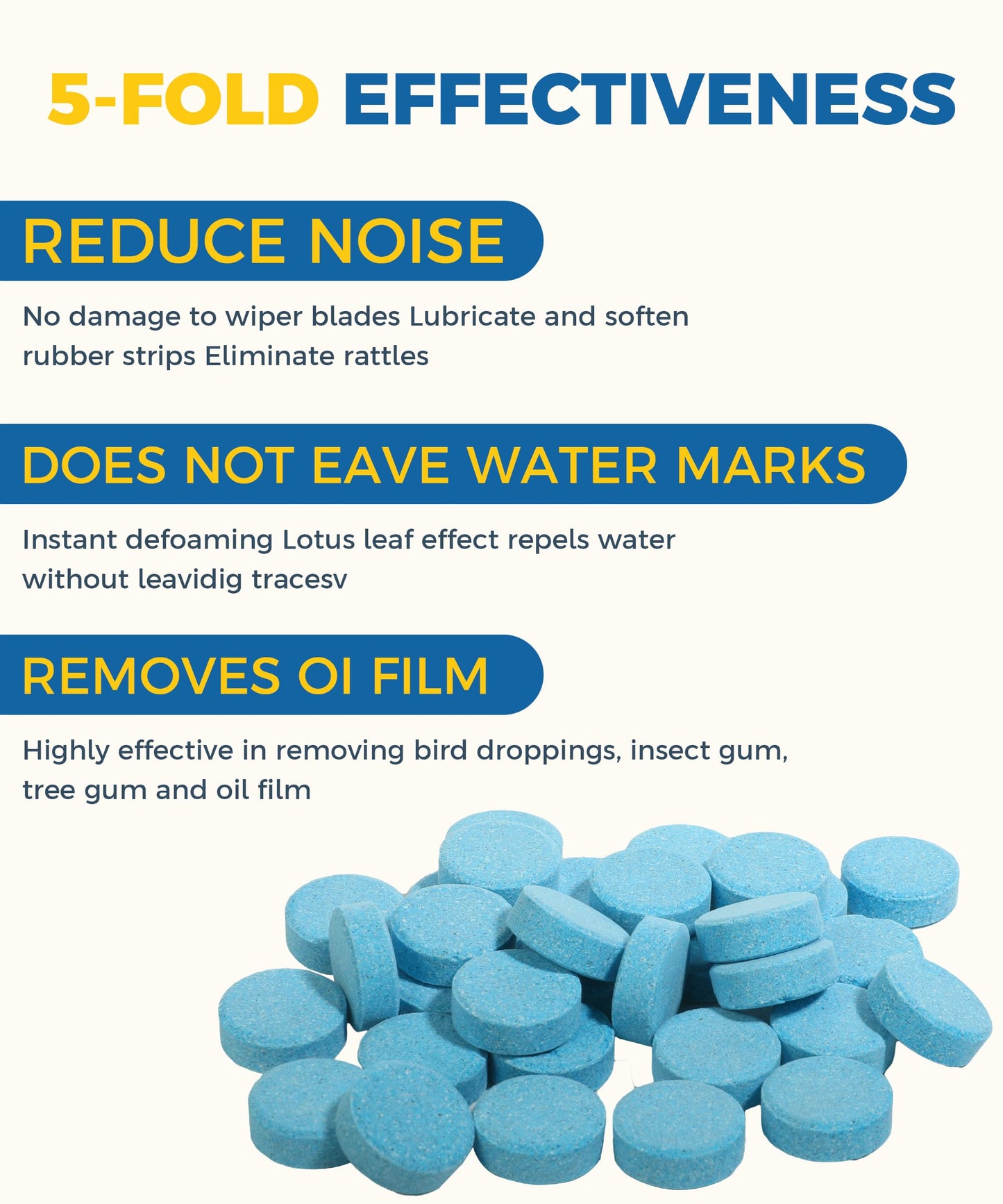 UBOG 100PCS Windshield Wiper Fluid,Car Windshield Washer Fluid,Car Accessories Windshield Washer Tablets,Car Washer Fluid Tablets,Car Windshield Washer Concentrate,Use for Remove Windshield Stains