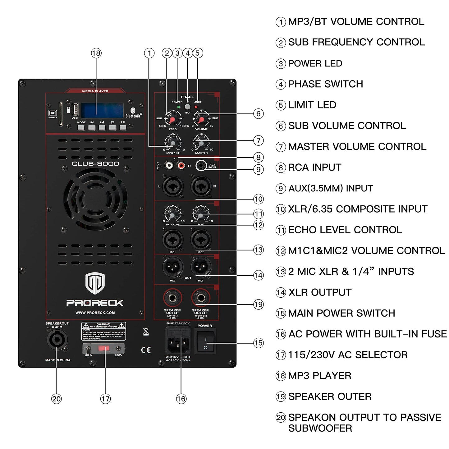 PRORECK Club 8000 18-inch 8000W P.M.P.O Stereo DJ/Powered PA Speaker System Combo Set 6 Line Array Speakers and Two 18 inch Subwoofers with Bluetooth/USB Drive Read/SD Card/Remote Control