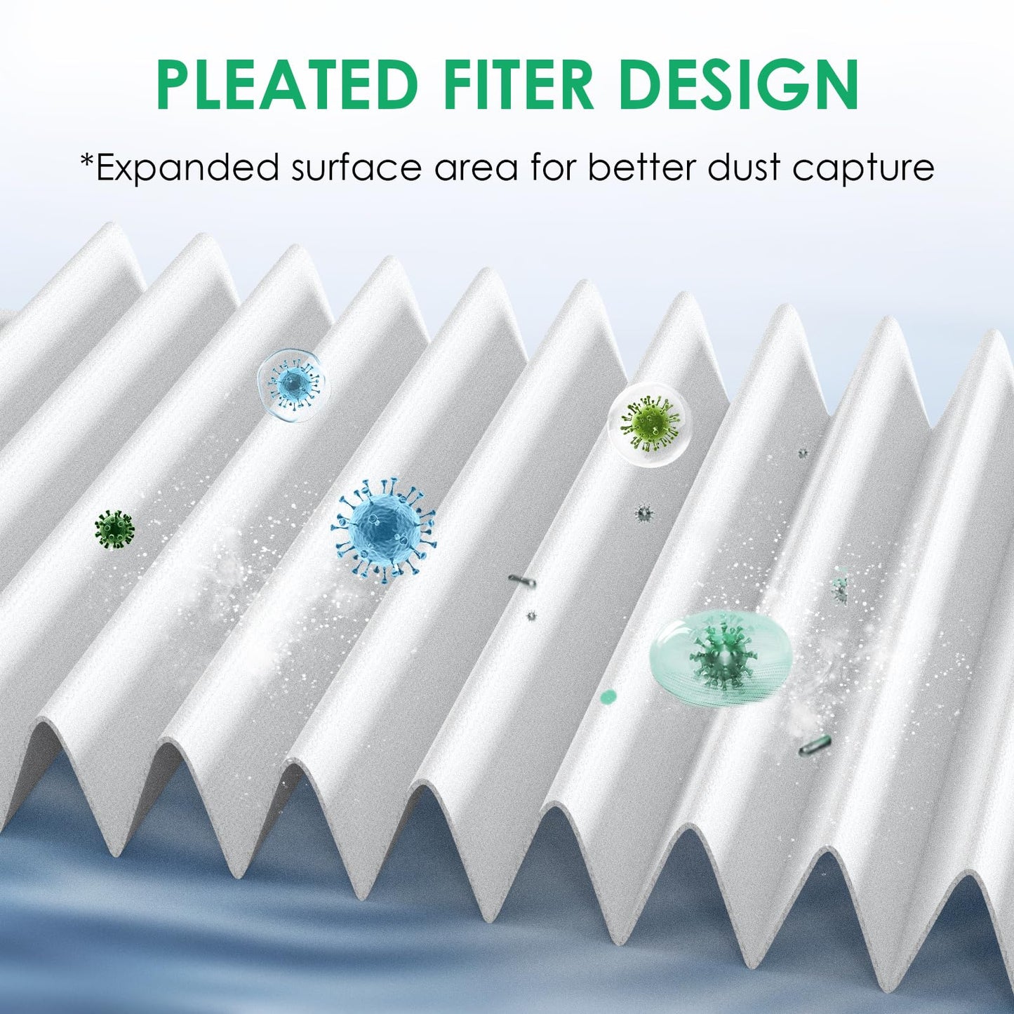 3 Pack HEPA Filters Replacement Compatible with Minthouz Handheld Car Vacuum (MT-L011G/MT- L011W/MT-L011B/Purus A20 Classic)