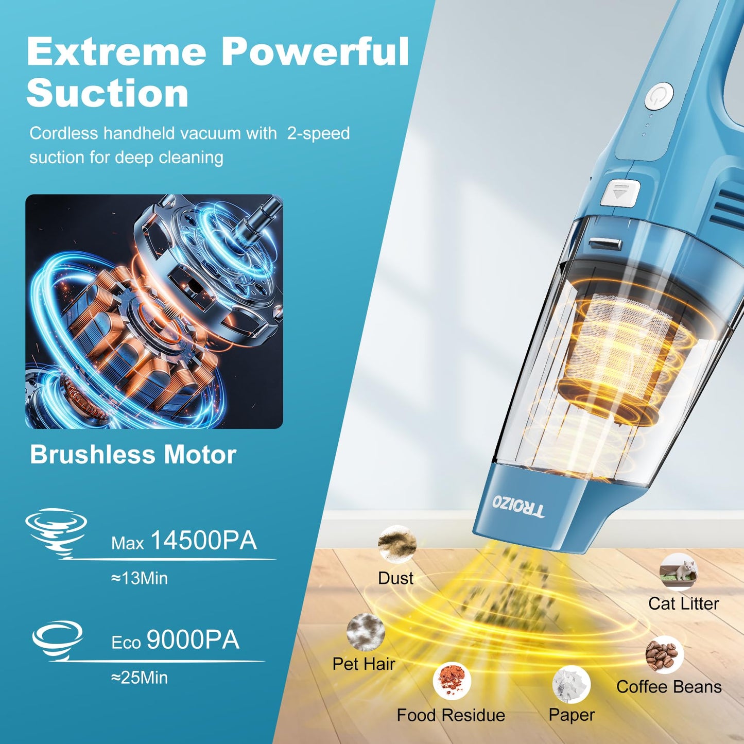 TROIZO Handheld Vacuum Cordless, 14500PA Powerful Suction Hand Held Vacuum Cleaner with Brushless Motor, Rechargeable and Portable Car Vacuum Cleaner with Multi Accessories for Home Office Car Pet