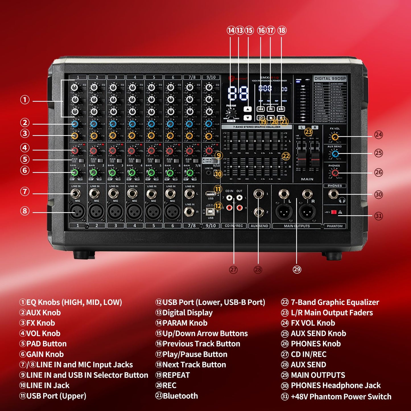 EXOTON EXOTON MX-P12 PA System with 2x12 Speakers, 10-Channel Mixer & Mic |Professional High-Powered Bluetooth PA System for Weddings, Concerts, Large Parties