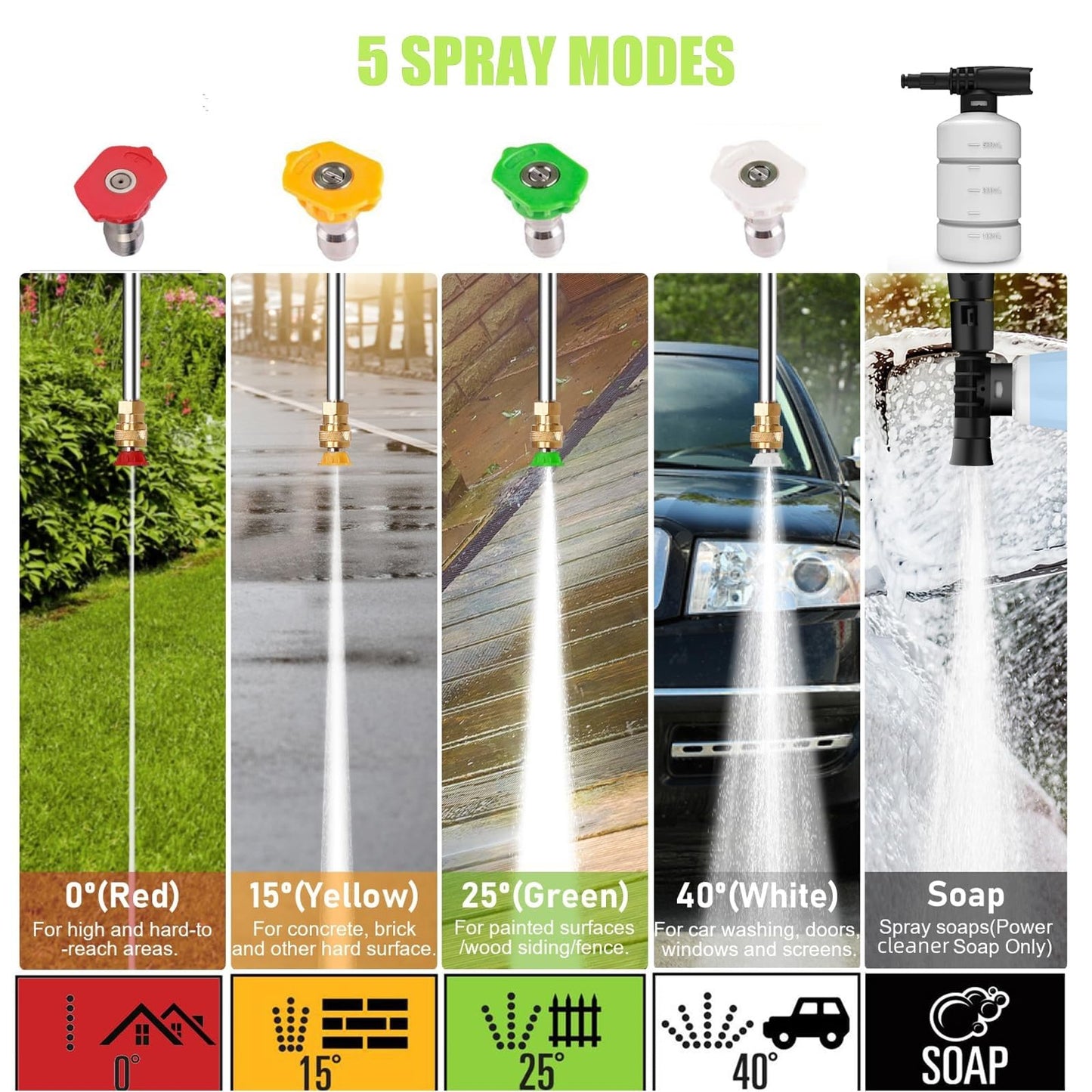 4800 PSI Pressure Cleaner- 4.0 GPM High Power Cleaner with 33FT Hose Reel, 4 Spray Tips and Soap Bottle for Car Washing, Fence Cleaning, Patio Maintenance（Upgraded） (Green)