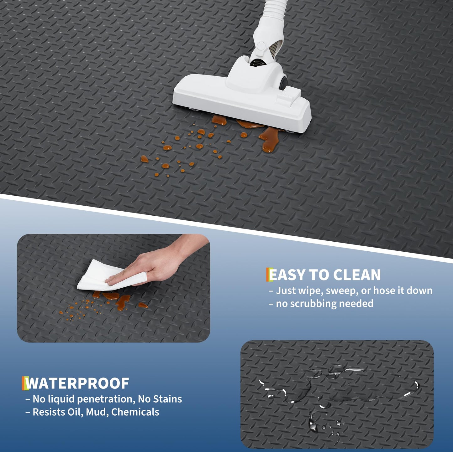 7.5x25 FT Garage Floor Mat, 2.8Mm Thickened Non-Slip PVC Garage Mat Roll, Diamond Plate Floor Protector Mat with 33FT Tapes for Garage, Under Car Parking Mat for SUVs, Trucks, Sports Car, Indoor Use