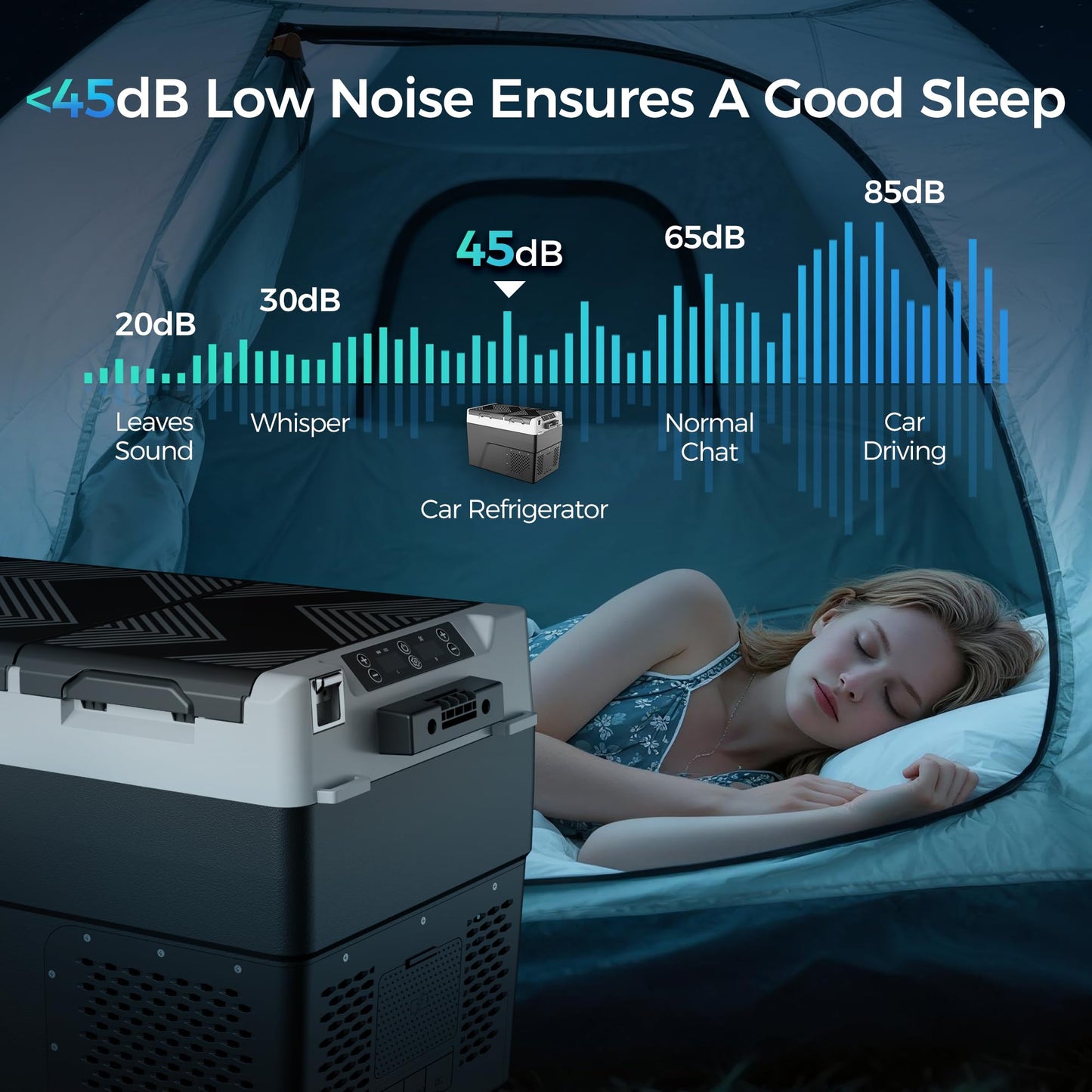 Feelfunn 12 Volt Refrigerator Car Fridge - 40QT(38L) Dual Zone Electric Cooler, Car Refrigerator -4℉~68℉, Portable Refrigerator 12/24V DC 100-240V AC, Portable Freezer for Travel Camping RV Home