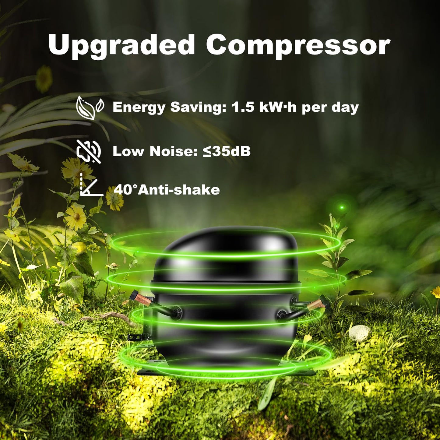 SMETA 12V Portable Car Refrigerator/Freezer, 20L(21QT) Mini Fridge, Travel Camper 12v/110v Electric Cooler Solar For RV Outdoor Semi-Truck, -4℉~68℉