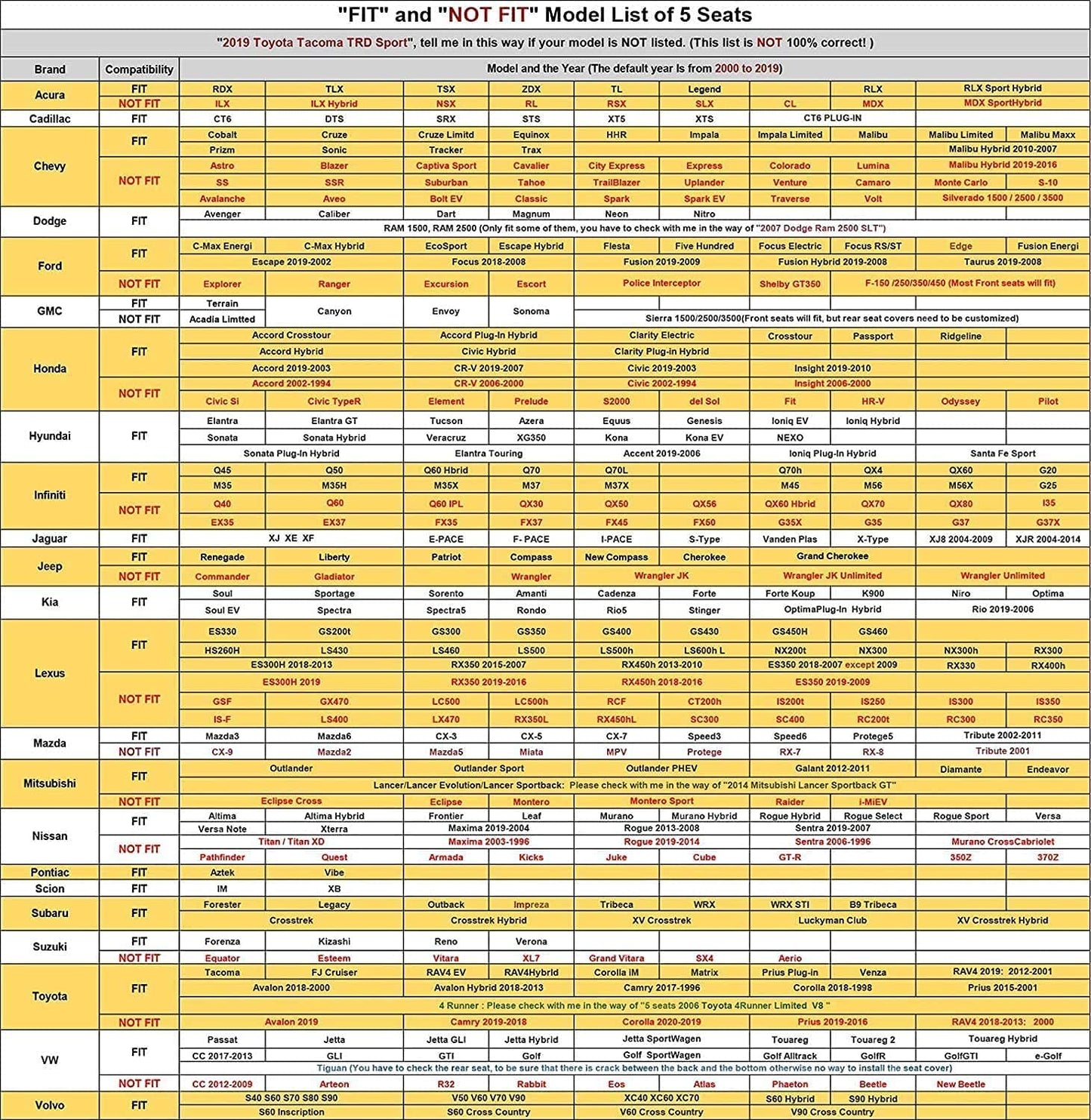 AOOG Leather Car Seat Covers with Car Backseat Organizer, Universal Automotive Vehicle Seat Cover for Most Sedan SUV Pick-up Truck, Full Set, Black&Grey