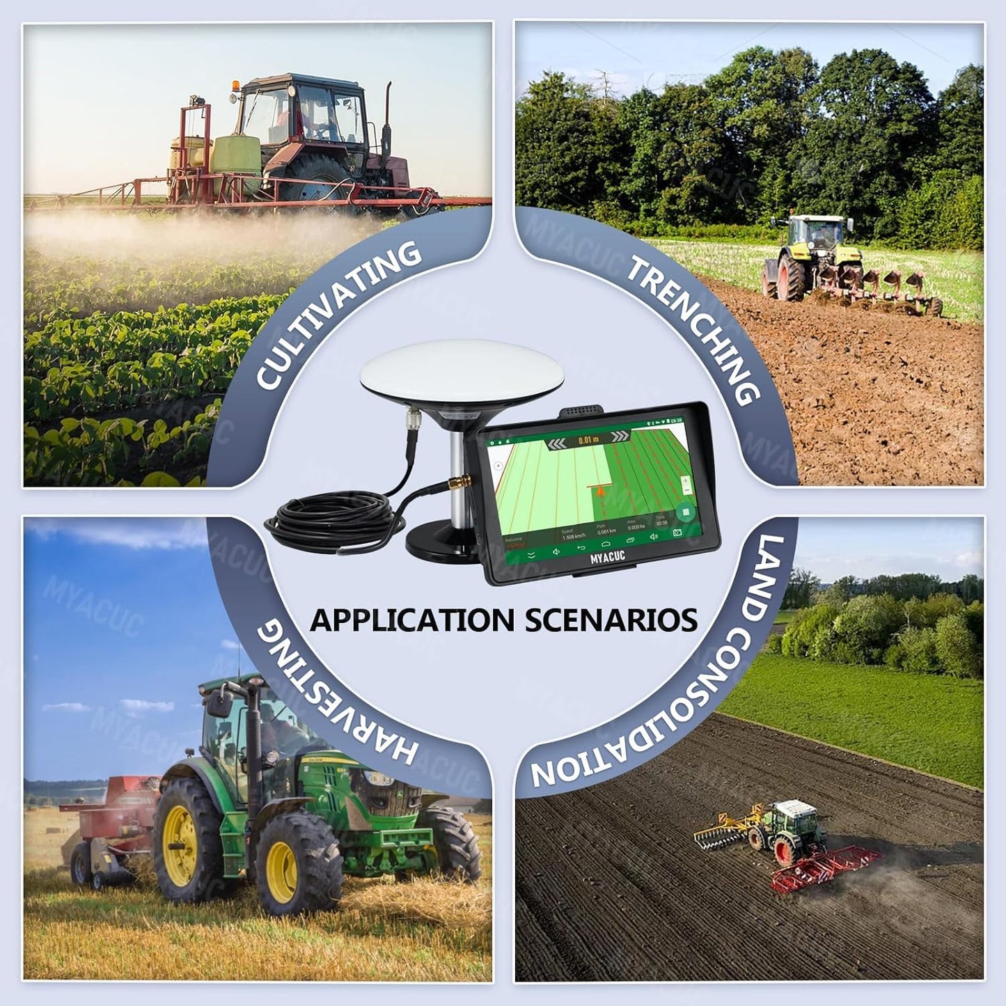 MYACUC Tractor GPS Navigator for Precision Agriculture, 7" Touch Screen GNSS Agricultural Navigator Suitable for Spraying Plowing and Sowing Automatic Positioning Farming GPS