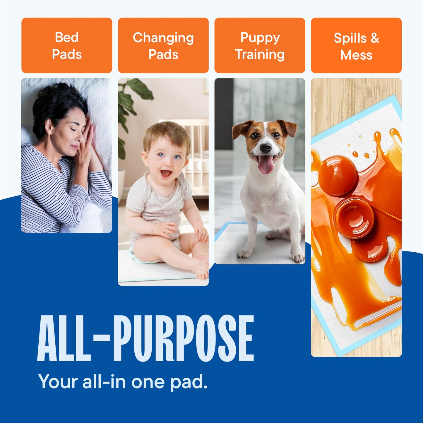 Chucks Pads Disposable [50-Pack] Underpads 23x36 Incontinence Chux Pads Absorbent Fluff Protective Bed Pads, Pee Pads for Babies, Kids, Adults & Elderly | Puppy Pads Large for Training Leak Proof