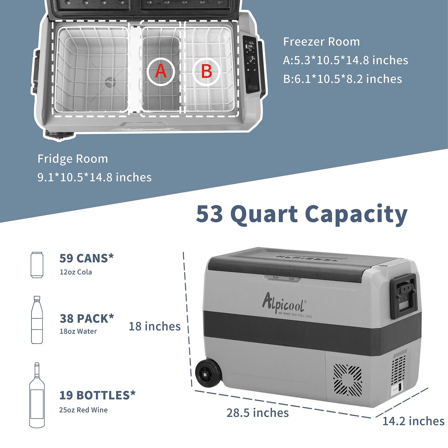 Alpicool T50 Dual Temperature Control 12 Volt Refrigerator 53 Quart Portable Car Fridge Freezer (-4°F~68°F) for Truck, RV, Boat, Camping and Travel