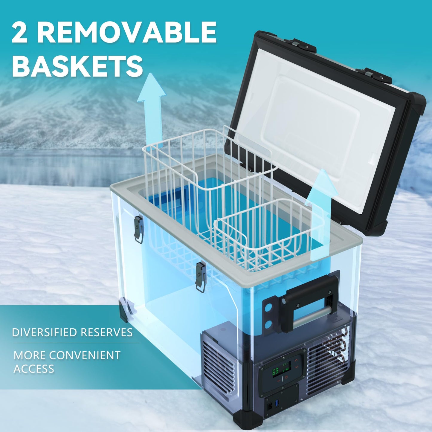 EUHOMY 12 Volt Refrigerator, 69QT Electric Cooler Powered by SECOP, Dual Zone Car Refrigerator -4℉~68℉, 12V Fridge 12/24V DC 110-240V AC, Portable Freezer for Camping, Travel, Boat