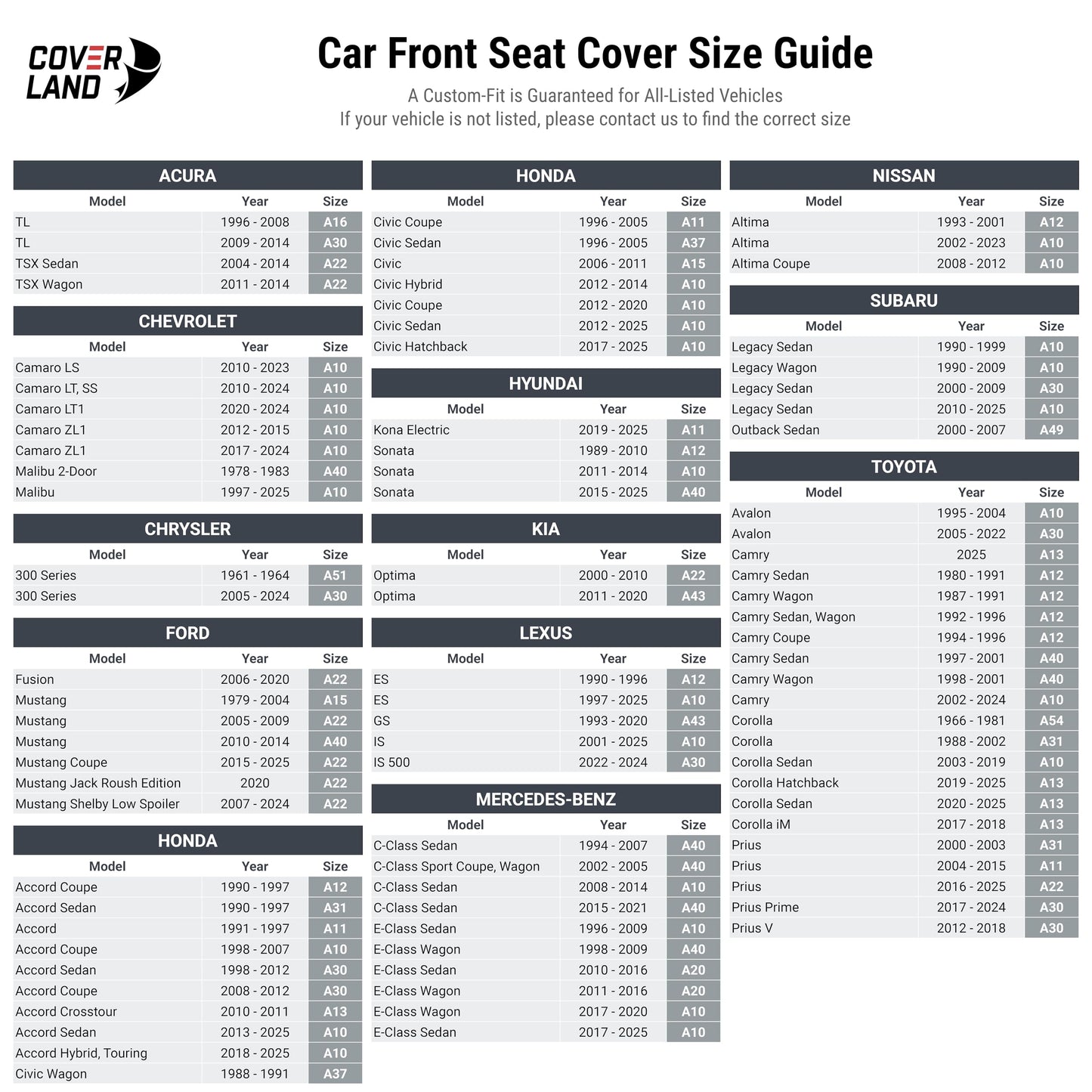 Coverland Custom Car Seat Covers Compatible with Civic, Accord, Malibu, Sonata, Camaro, Camry - Premium Leather Memory Foam Waterproof Custom Protector Front Seat-Black [See Size Chart-Size A10]