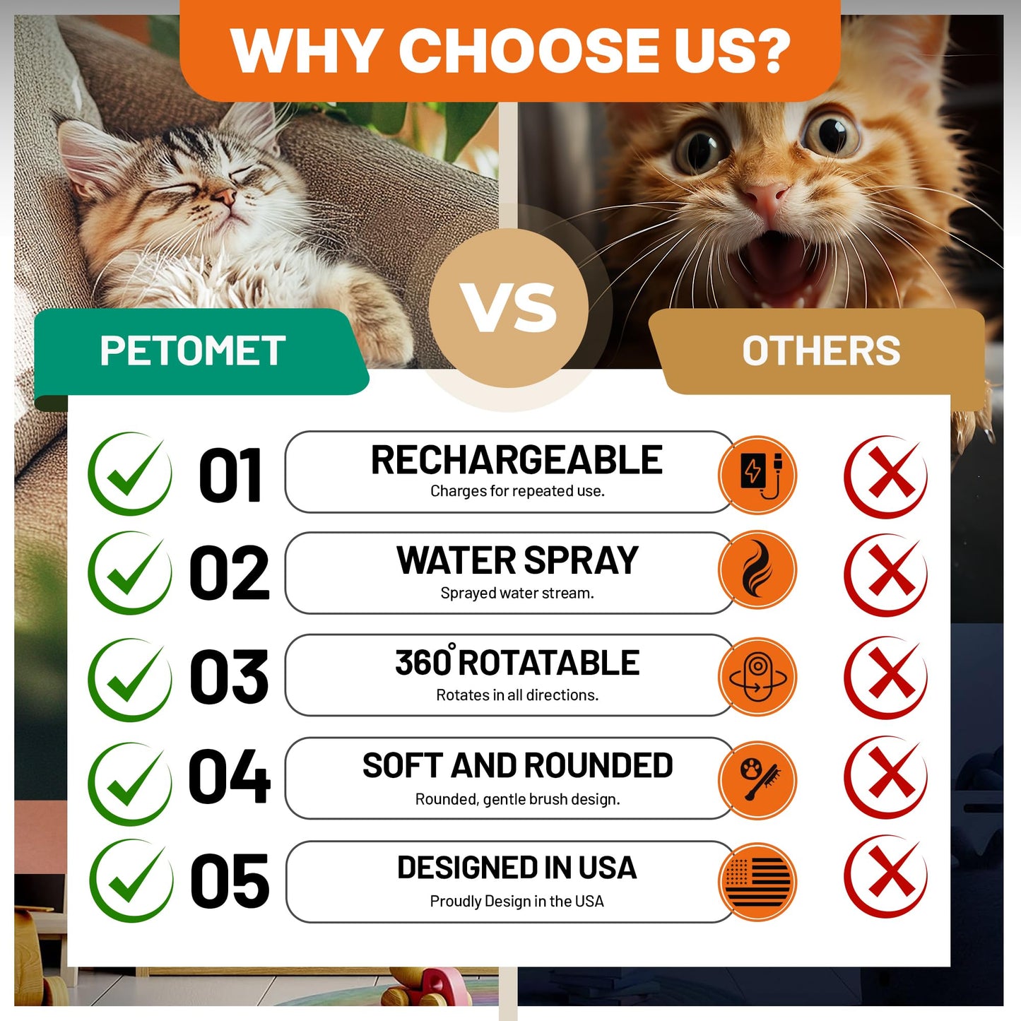 PETOMET 4 in 1 Cat steam brush, steam brush for dogs, rabbits., Pet spray comb for shedding and grooming, Gentle Technology, Easy-to-Clean, massage, Grooming Washable, useful for shedding