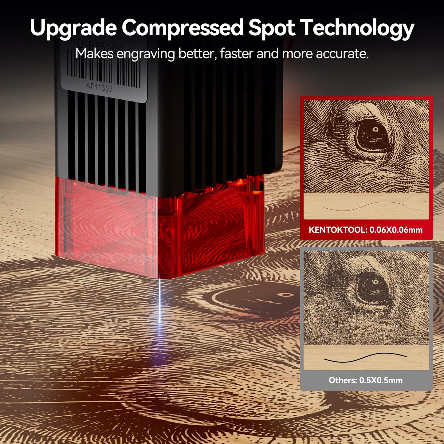 Laser Engraver, KENTOKTOOL LE400PRO 50W Laser Engraving Machine for Beginners, 5.5W Power High Precision Metal Laser Engraver and Cutter Machine for Wood, Acrylic, Leather, for Commercial and Domestic