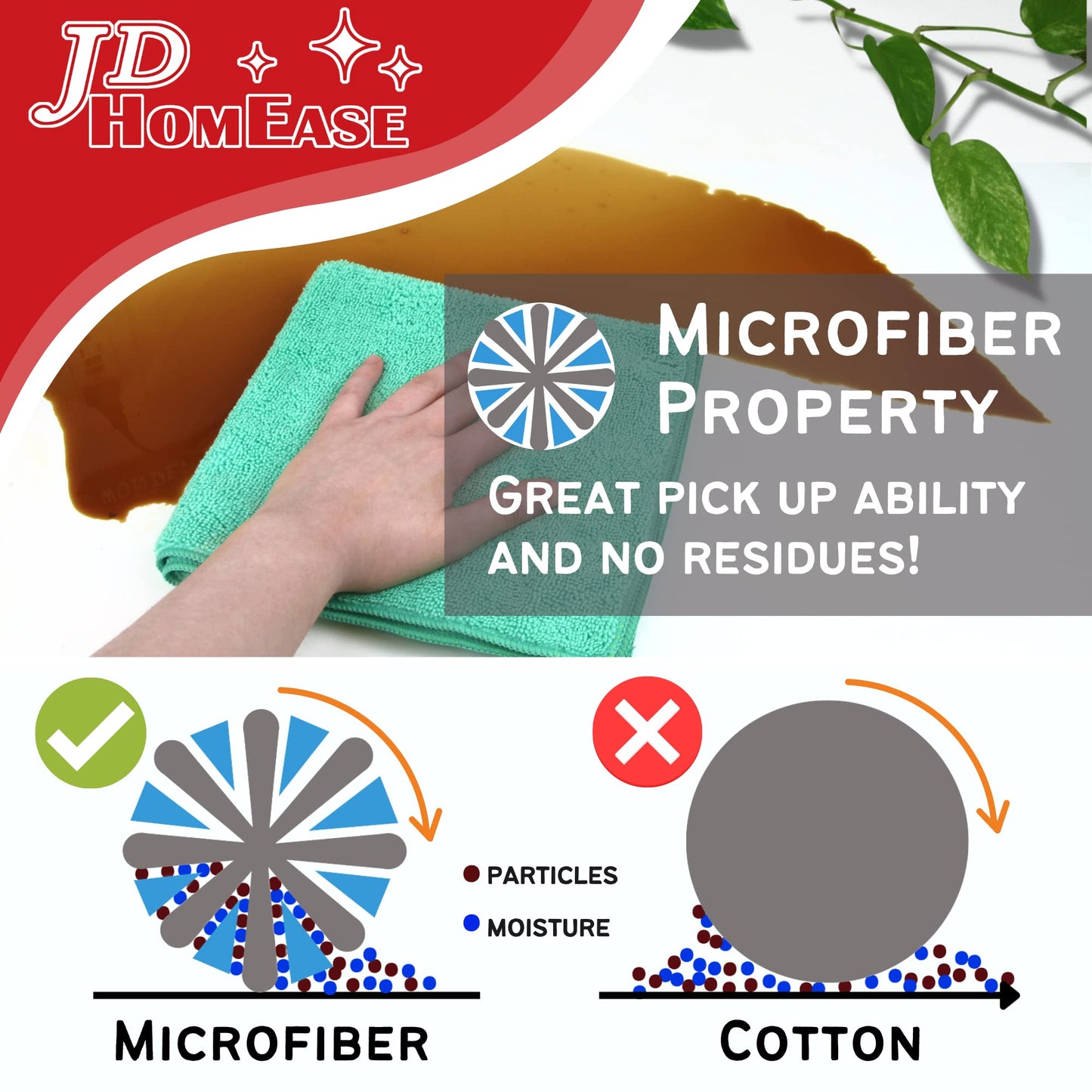 JD Homease Microfiber Cleaning Cloths, 240 Pack, 16"x16", All-Purpose, Softer, Highly Absorbent, Lint-Free, Reusable, Washable Pro Towels, Blue, for House, Kitchen, Bathroom, Car, Office