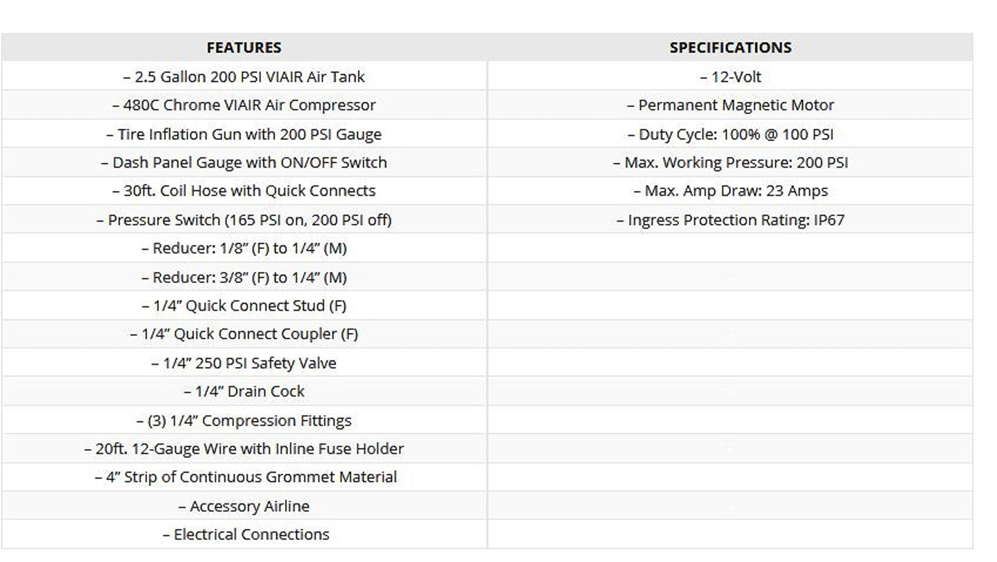Viair 20001 PSI Ultra Duty Onboard Air System